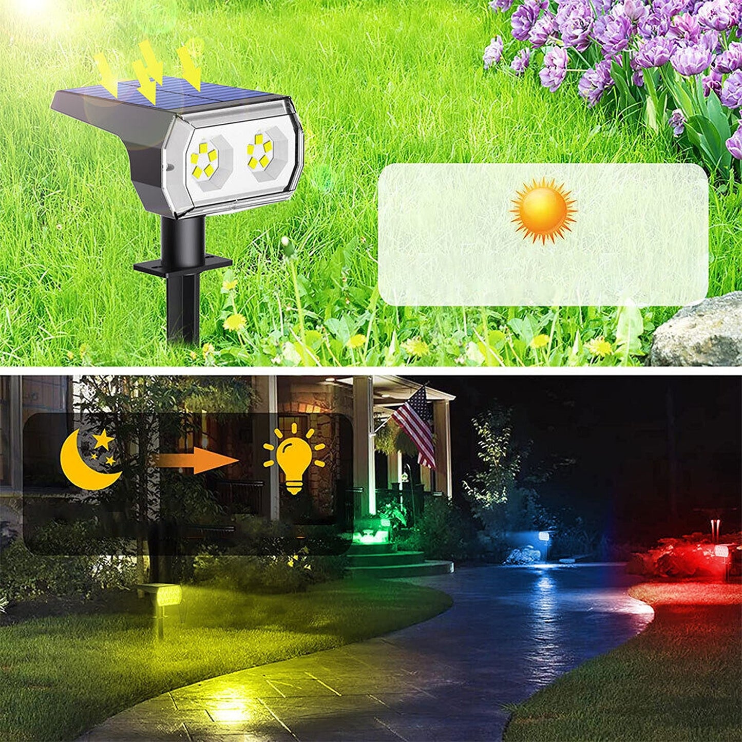 Garden RGB Solar Spot Lights for Pathway Lawn and Fence