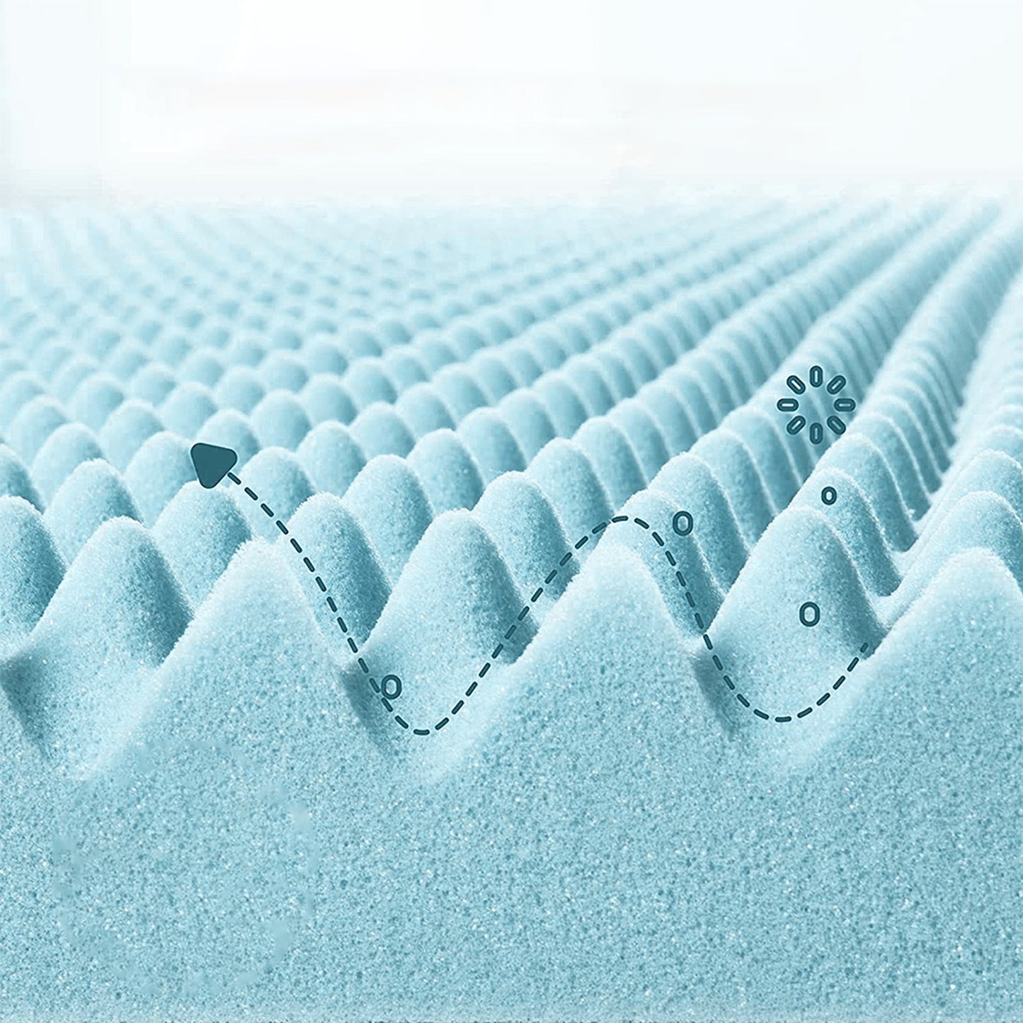 Cool Gel Memory Foam Mattress Topper Queen Bed Support Bedding