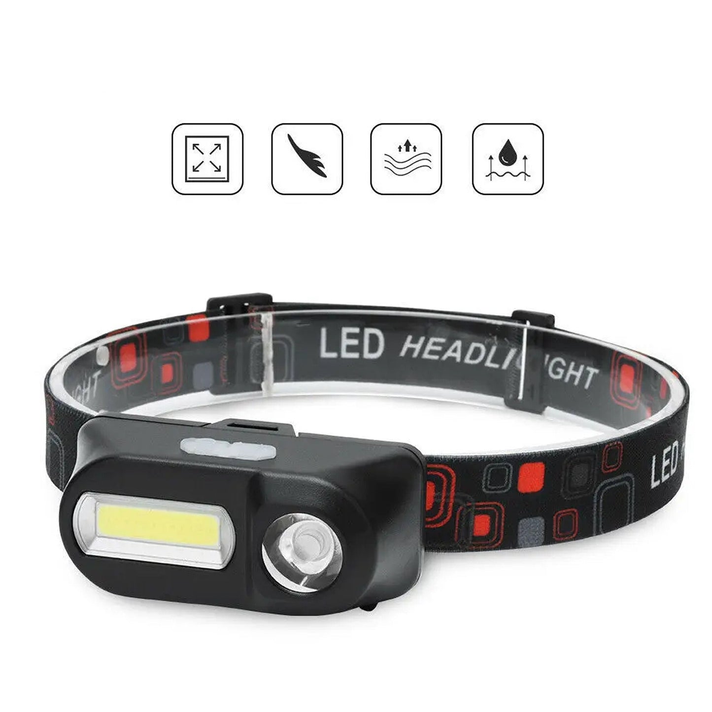 Waterproof Head Torch Super Bright LED USB Rechargeable