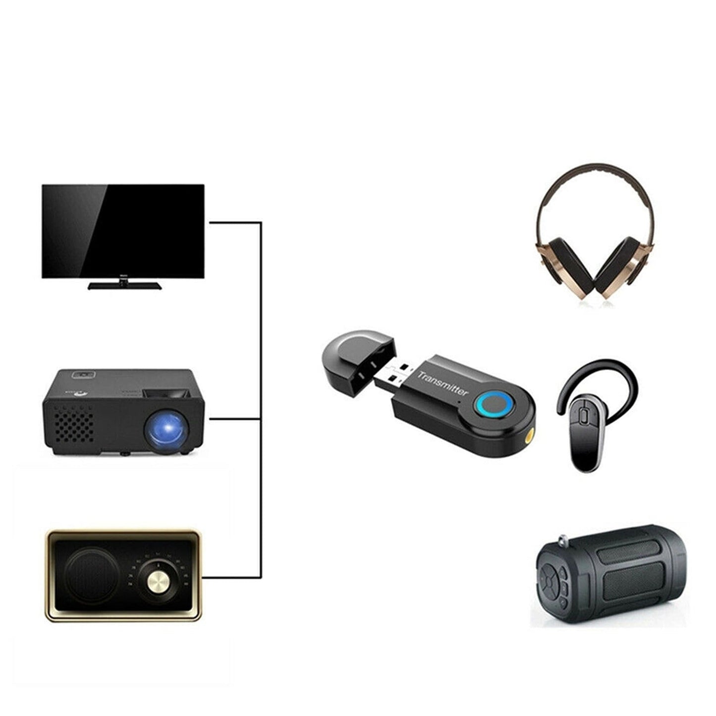 Bluetooth 4.2 Audio Transmitter 3.5mm Jack for TV and PC