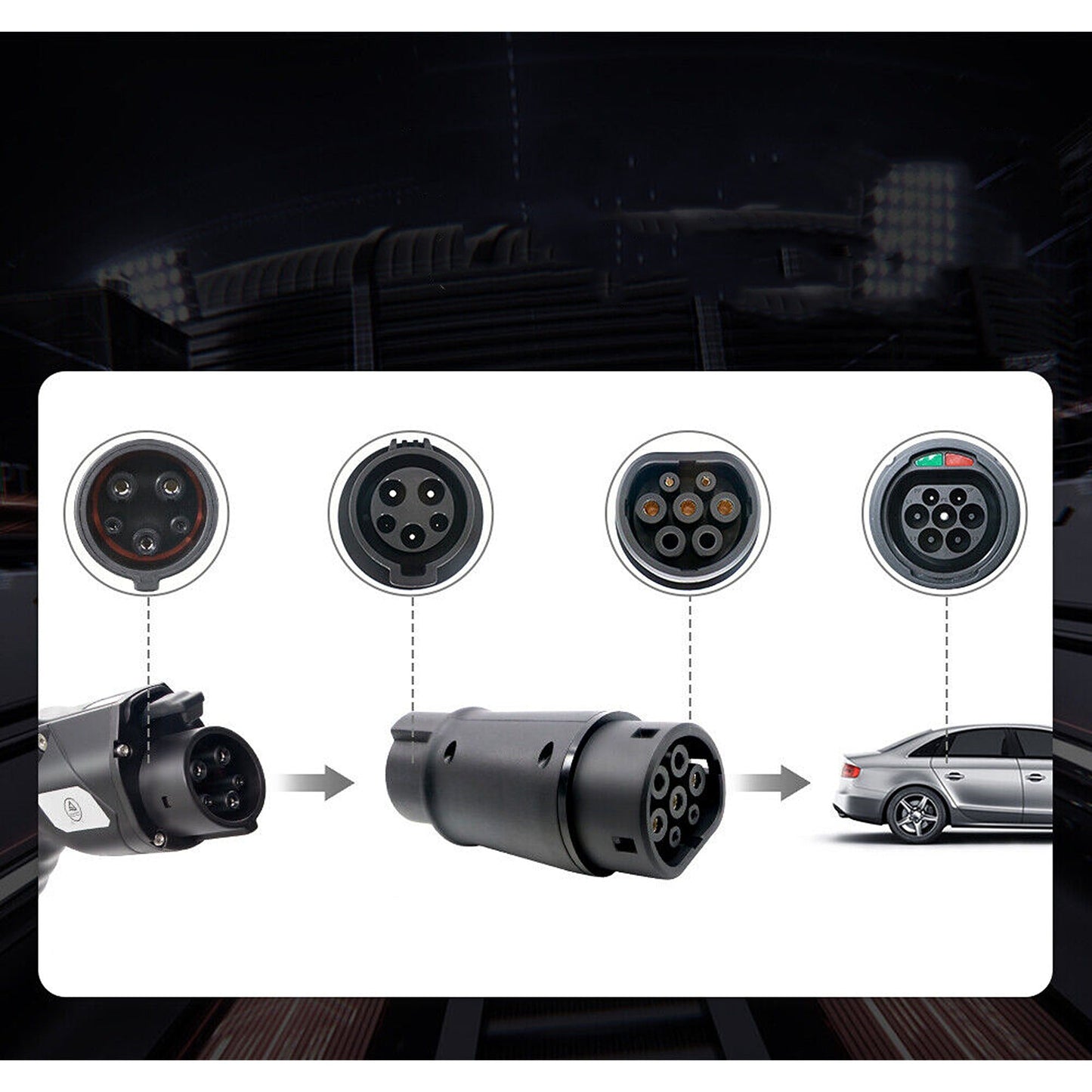 EV Charging Adapter Type 1 to Type 2 Connector Socket 16A/32A