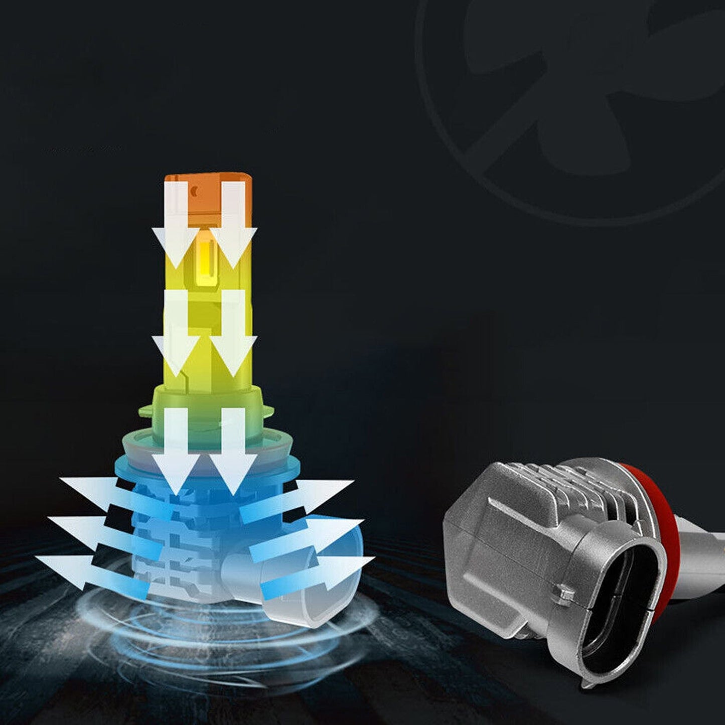 2pcs LED Headlight Conversion Kit H11 H8 H9 Bulbs for Fog and Low Beam 6500K