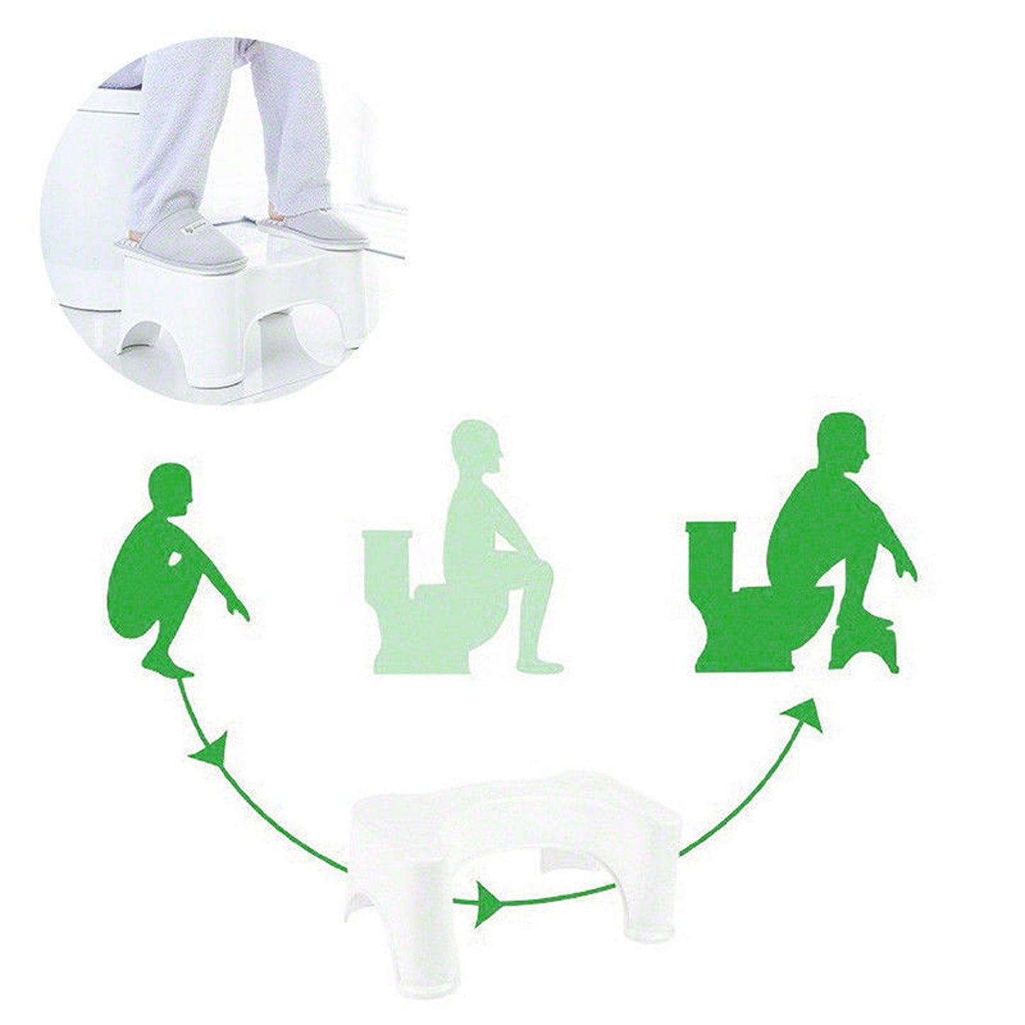 Eco-Friendly Non-Slip Sit and Squat Toilet Stool
