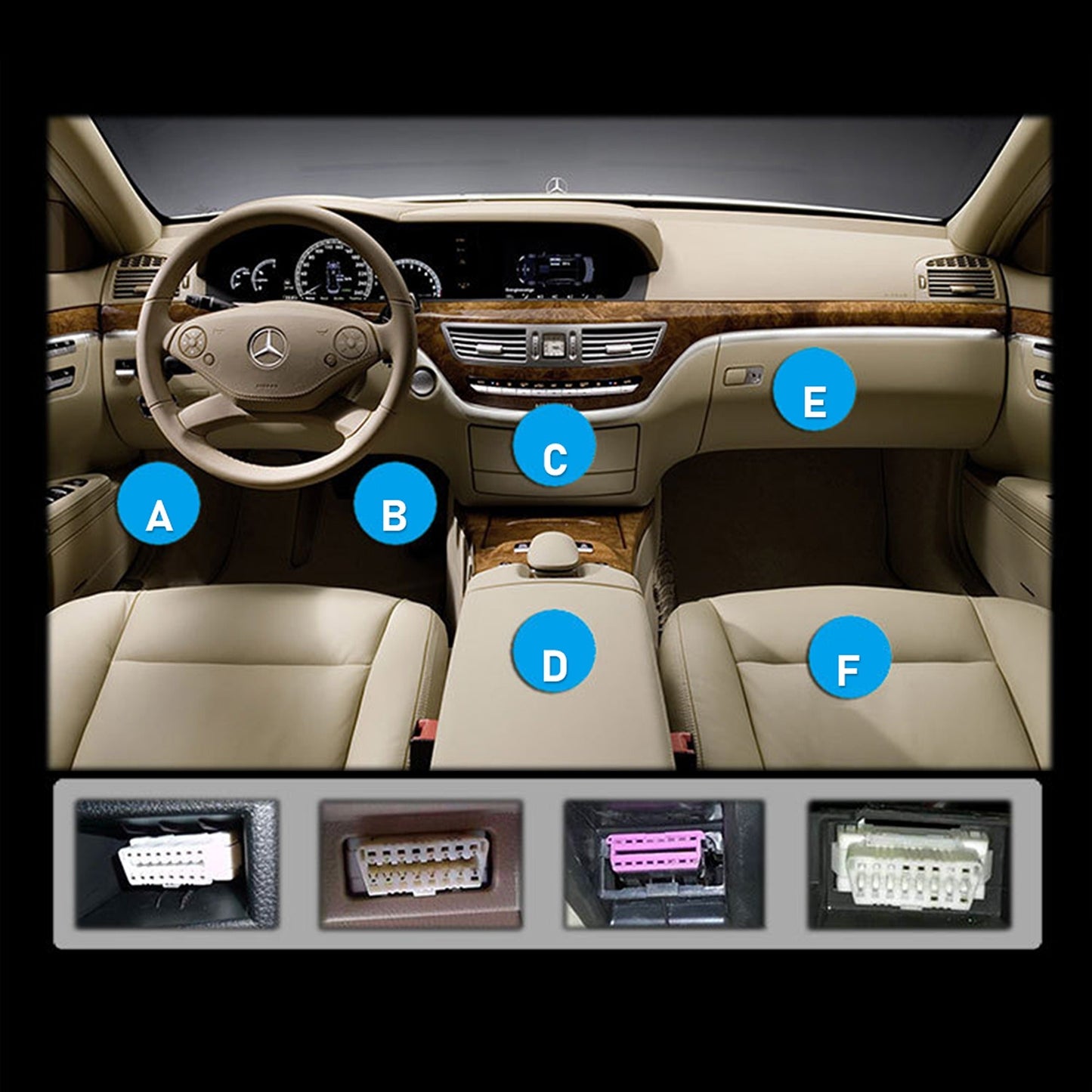 Lufi XF2 Multi-Functional OBD2 Gauge with Boost Water Oil Temp and Scanner