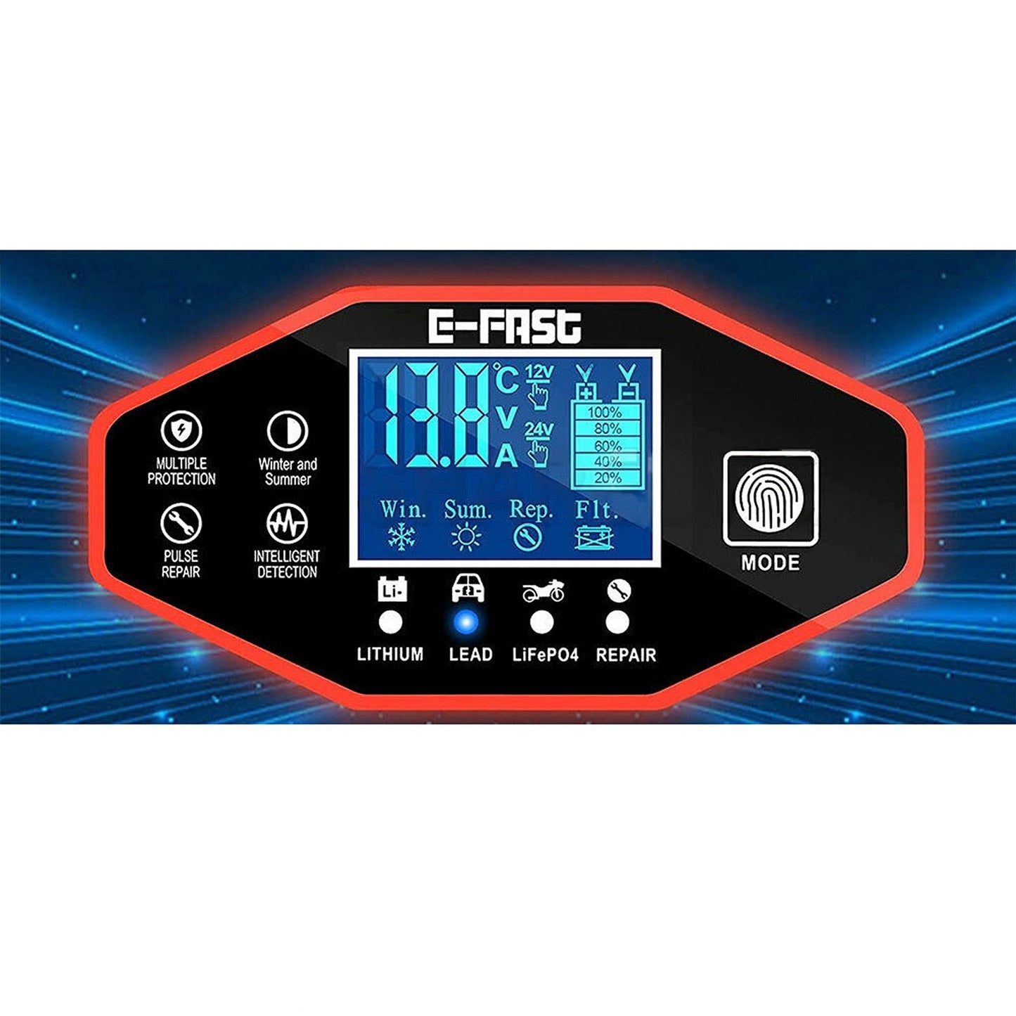 Multipurpose Battery Charger for AGM GEL and Lithium Batteries