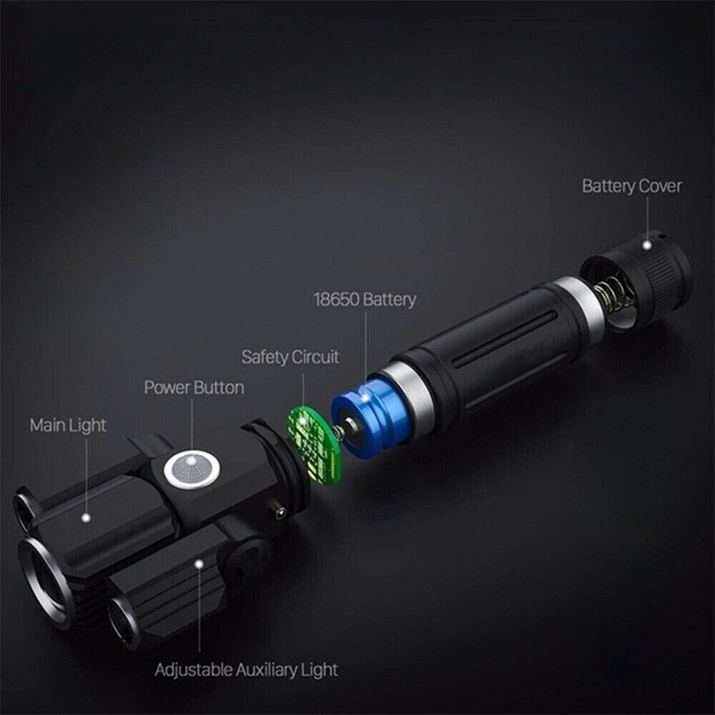 Mountain Bike LED Light Set Front and Rear USB Rechargeable Torch Lamp