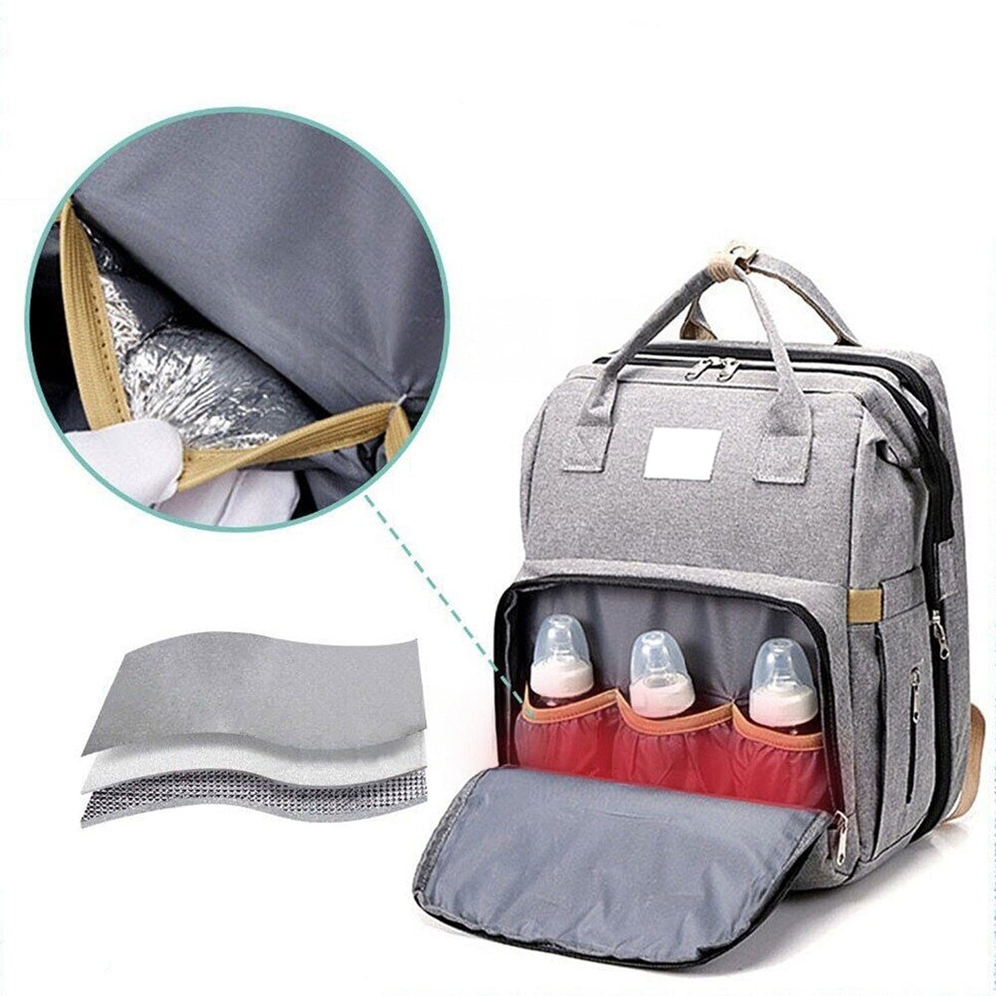 Deluxe Mummy Maternity Nappy Backpack Multifunctional Baby Diaper Bag