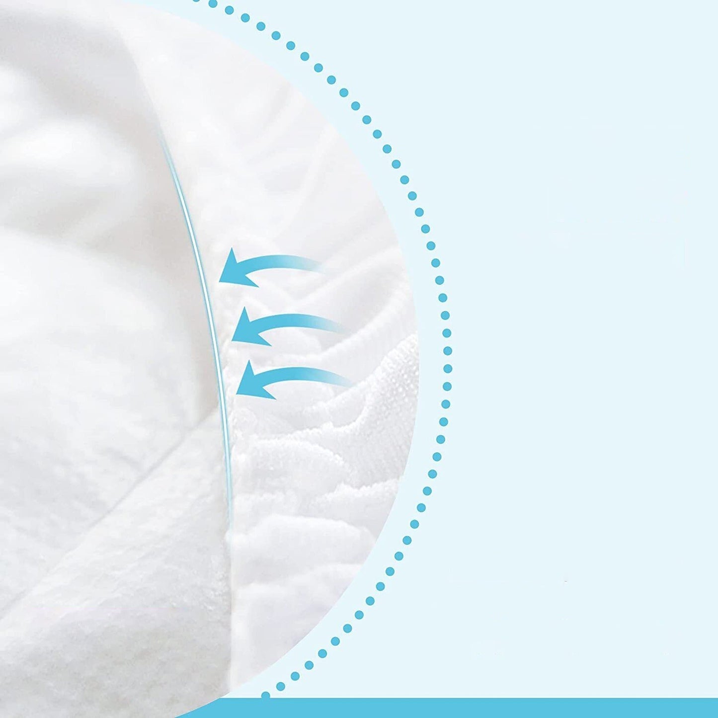 Fully Fitted Waterproof Cotton Quilted Mattress Protector