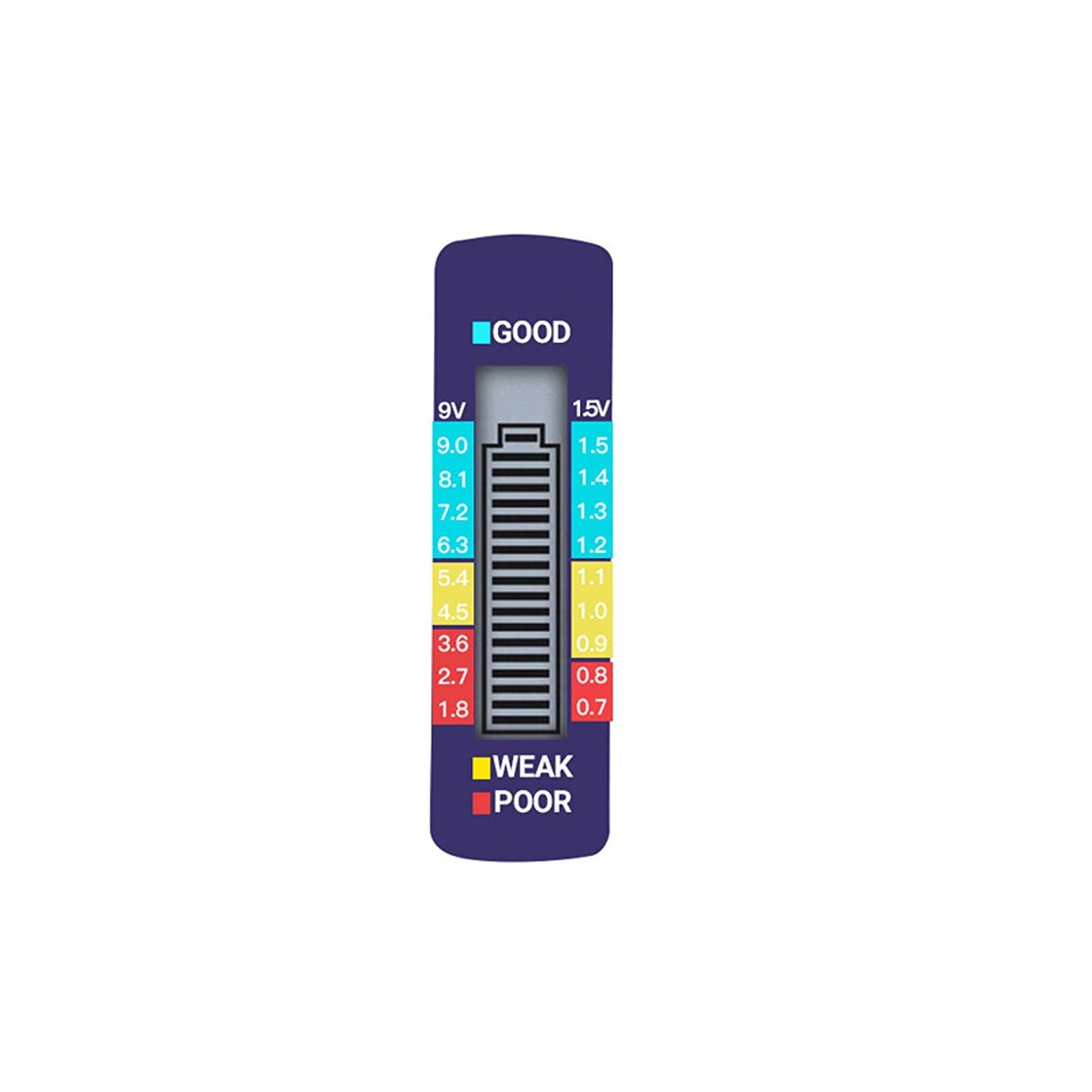 Universal Battery Capacity Tester for AA AAA C D and Button Cells 1.5V