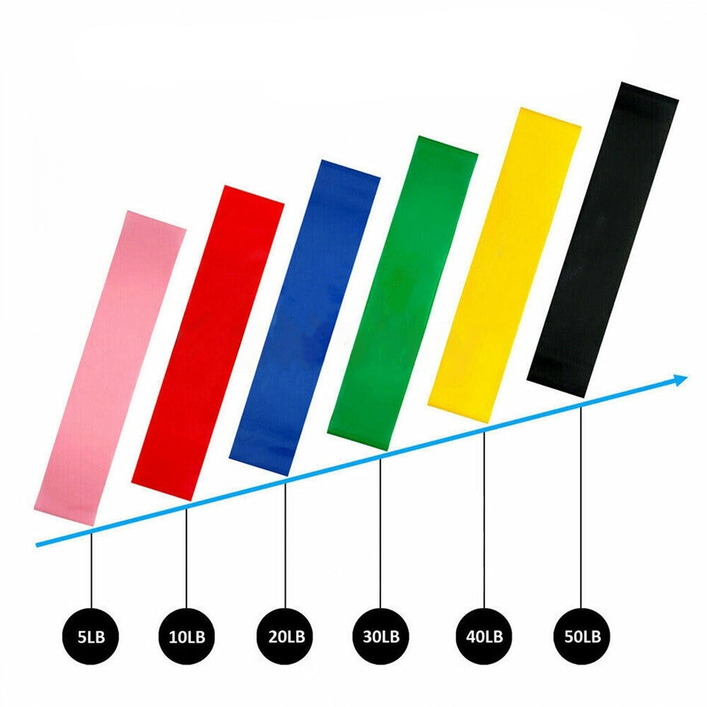 6pcs Mini Loop Resistance Bands Crossfit Fitness Strength Exercise
