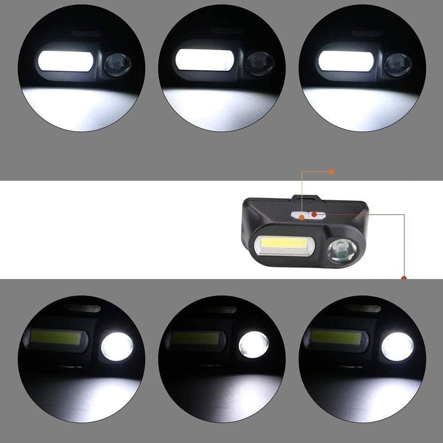 Waterproof Head Torch Super Bright LED USB Rechargeable