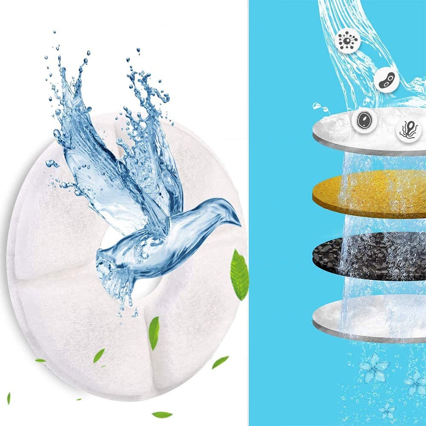 Replacement Carbon Filters for Pet Fountain Water Drinking Refills