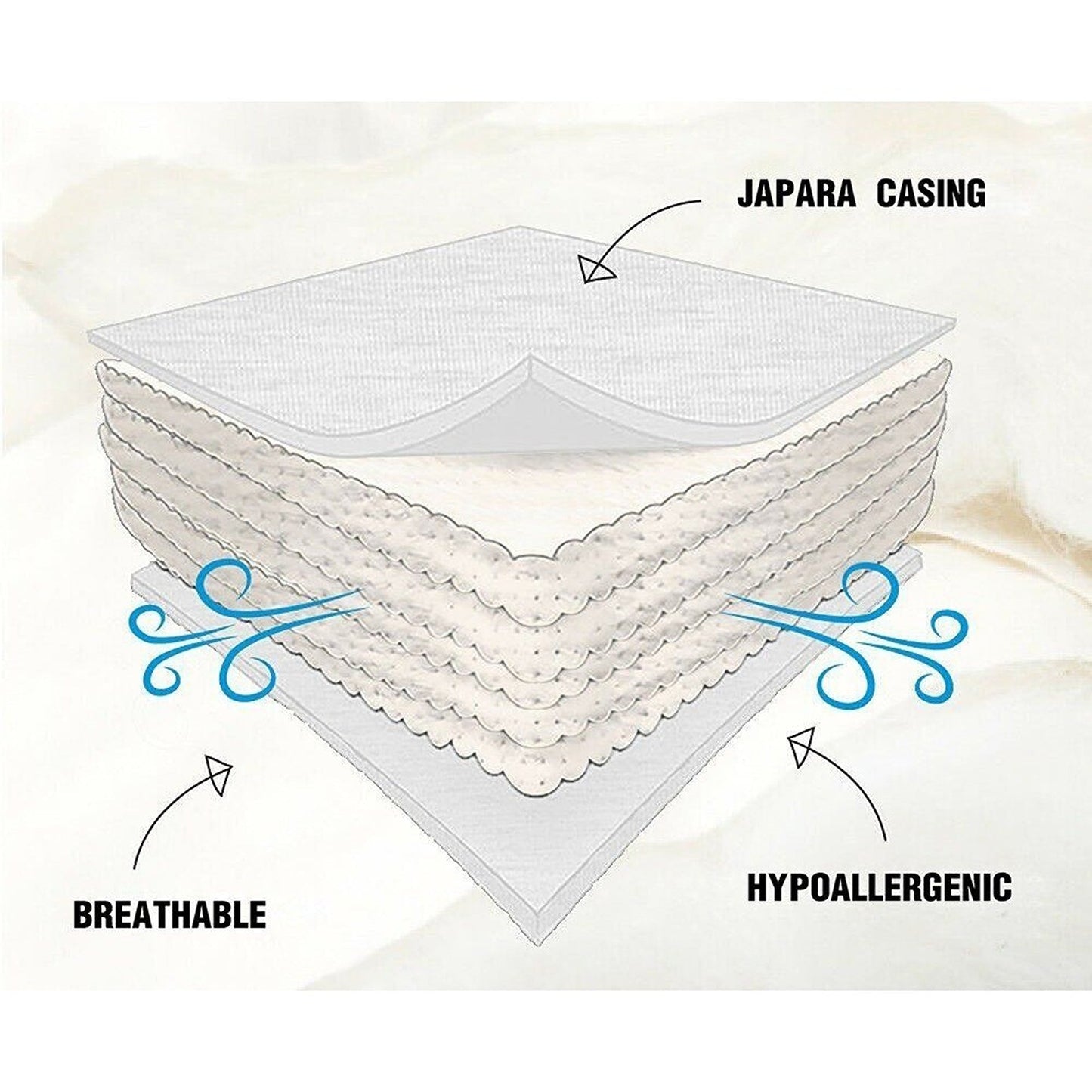 350GSM Merino Wool Duvet for Summer and Winter Single Double Queen King