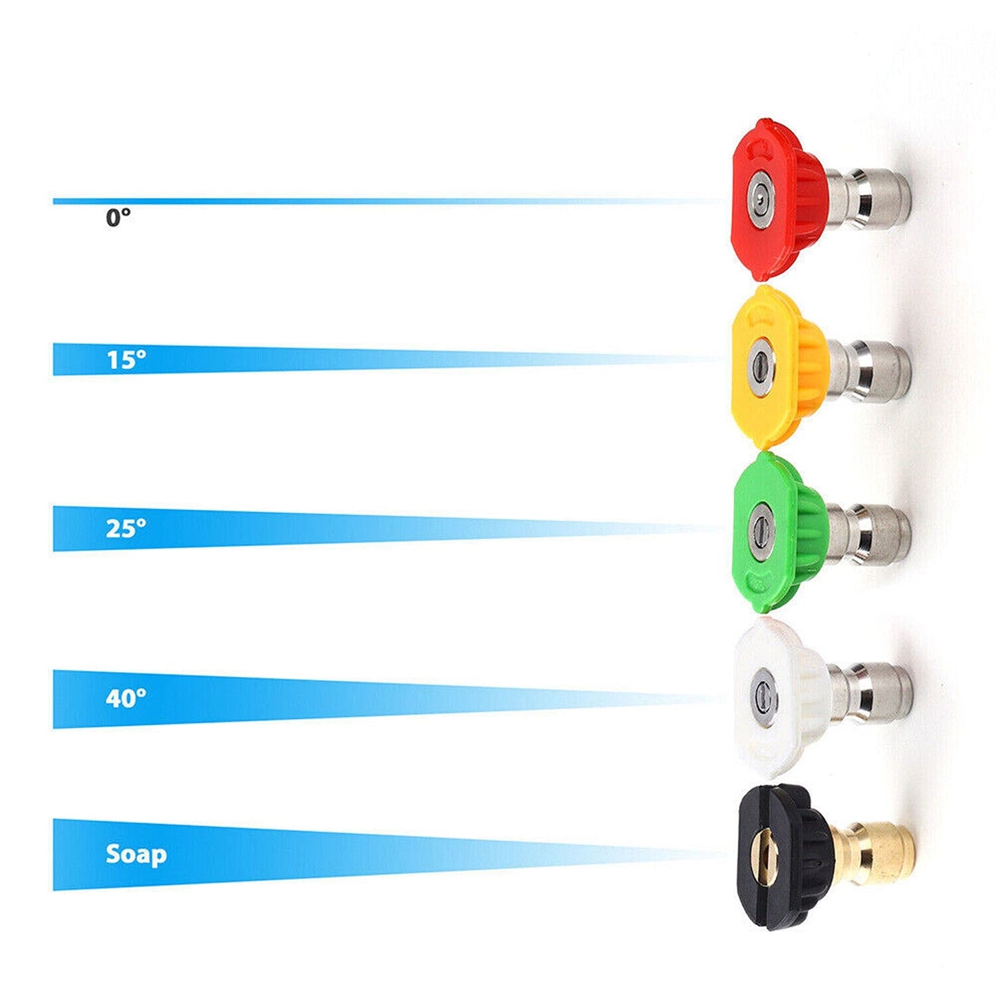 High-Pressure Water Gun for Car Washing with Short Wand and 5 Nozzle Attachments