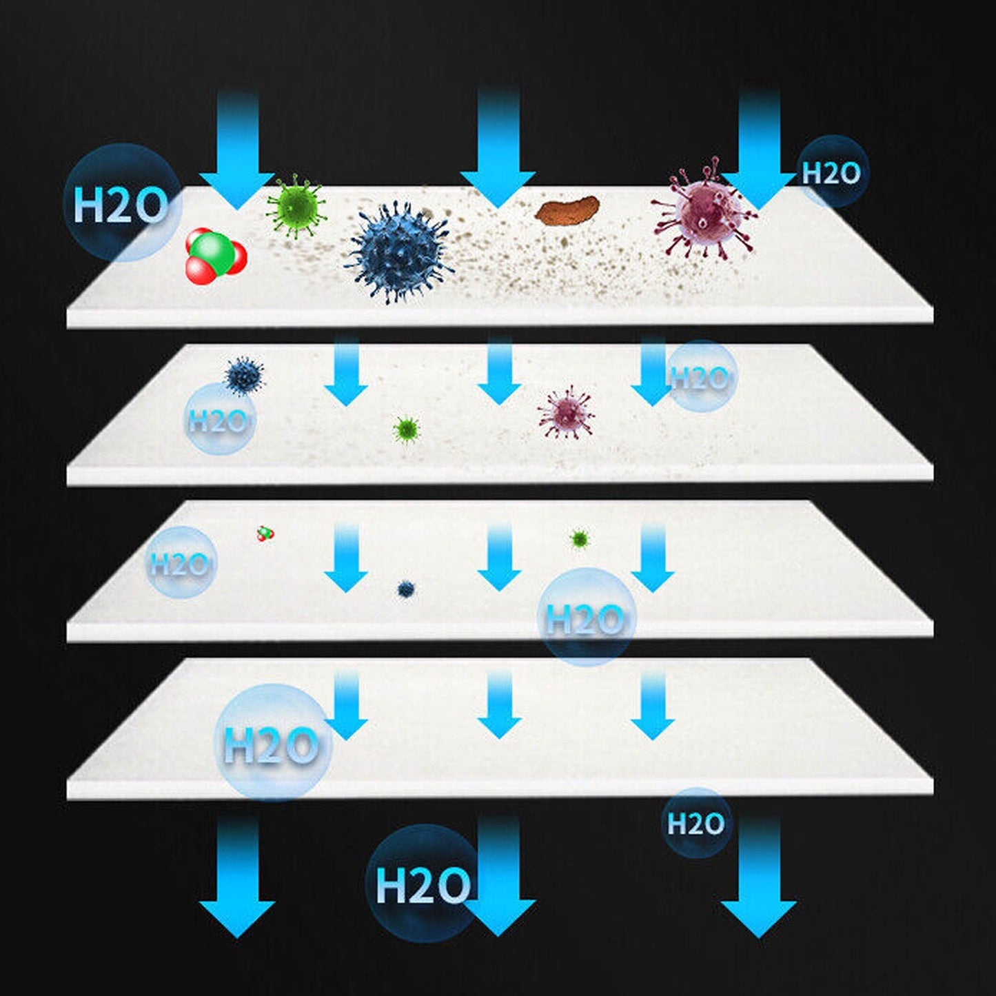 Filter Foam Sponge Media Pad Aquarium Tank Pump 6m Cotton