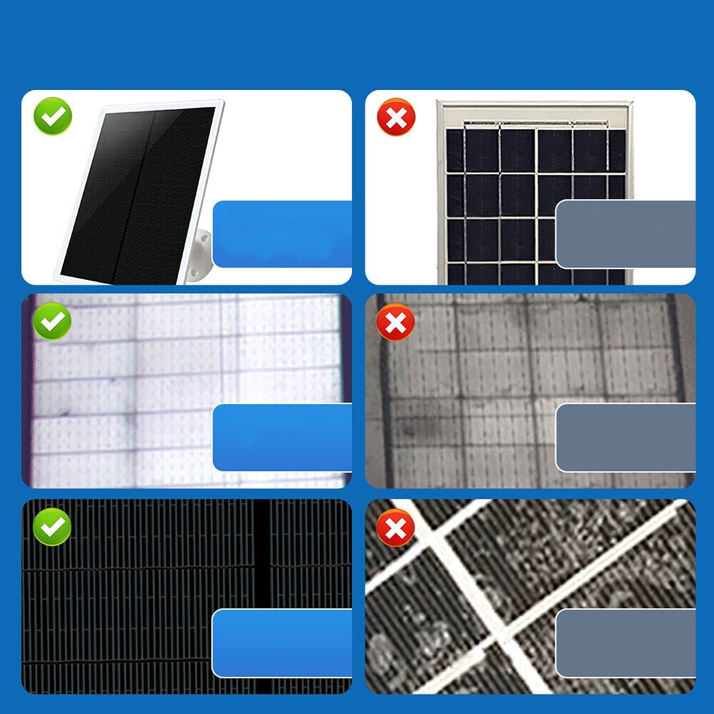 6W Output Micro USB Solar Panel for Outdoor Security Cameras