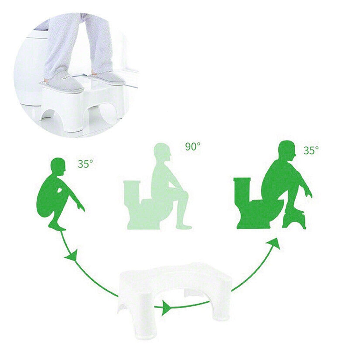 Healthy Colon Bathroom Eco Toilet Squatty Potty Stool Sit And Squat