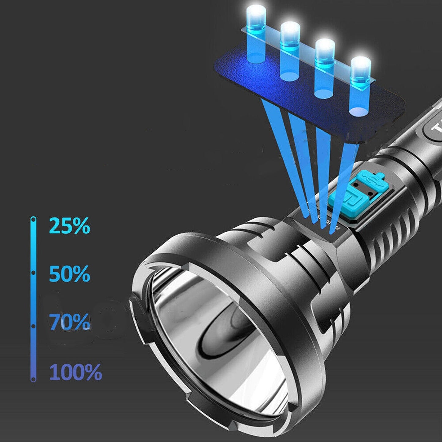 High Powered Torch USB Rechargeable LED Flashlight Bright