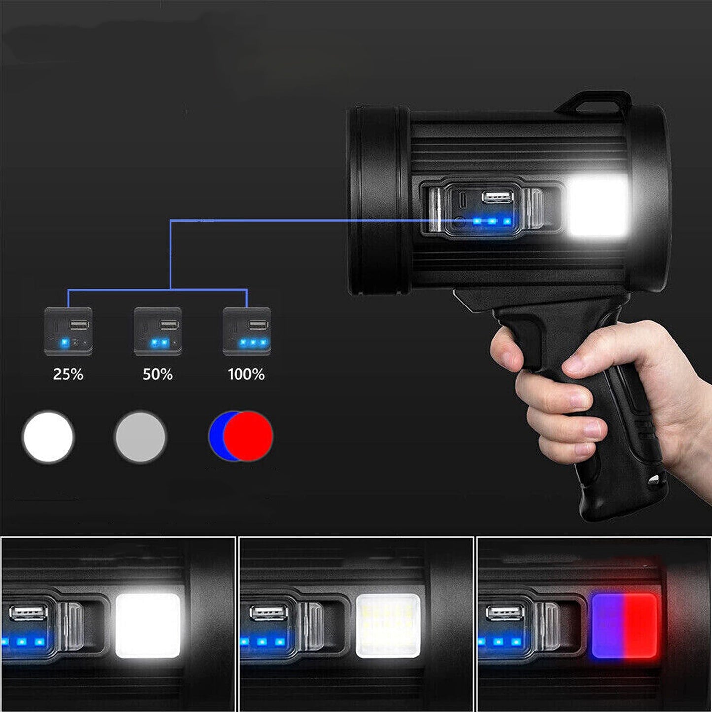 Rechargeable LED WorkLight and Searchlight with USB Functionality