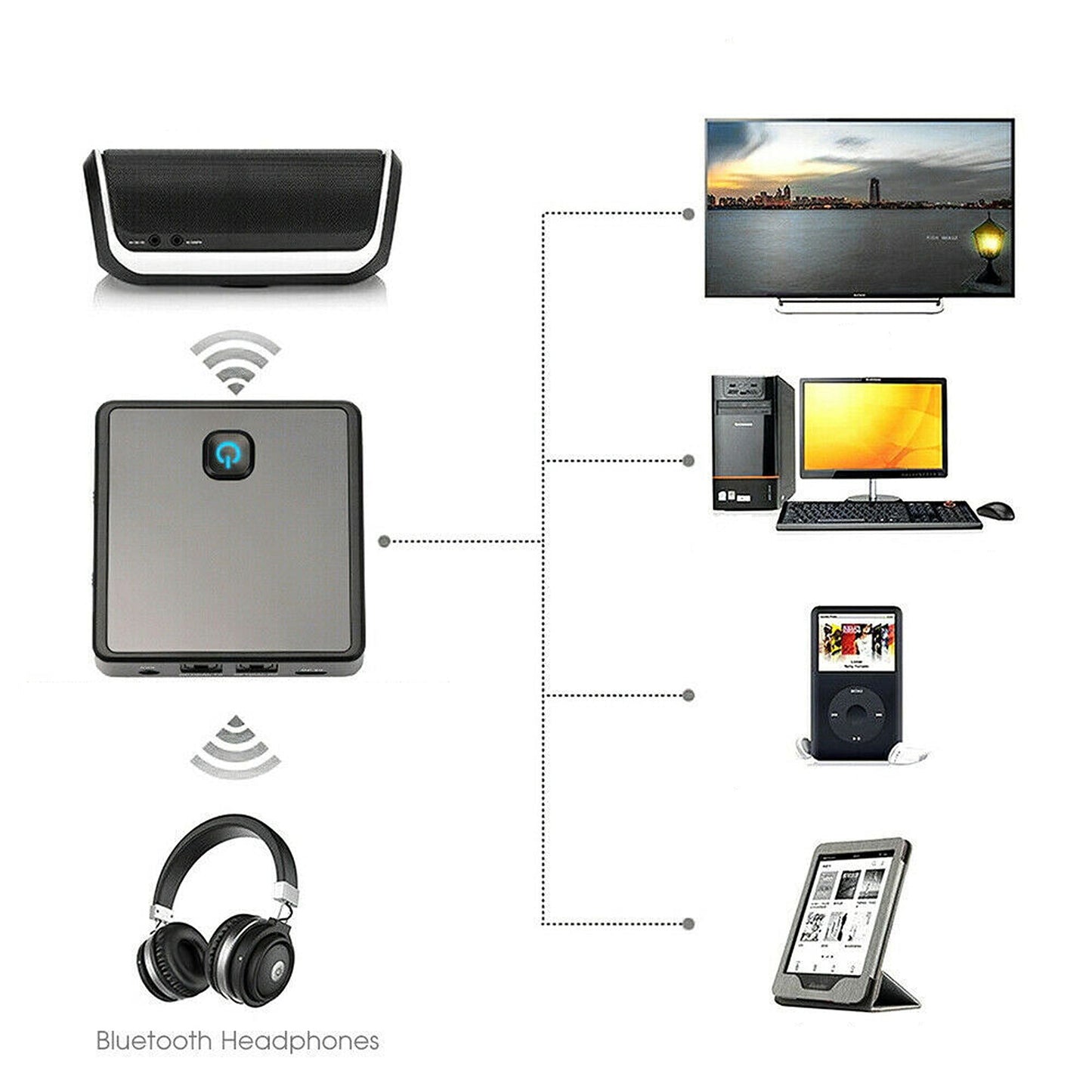 HIFI Bluetooth 5.0 Audio Transmitter and Receiver with aptX HD Low Latency