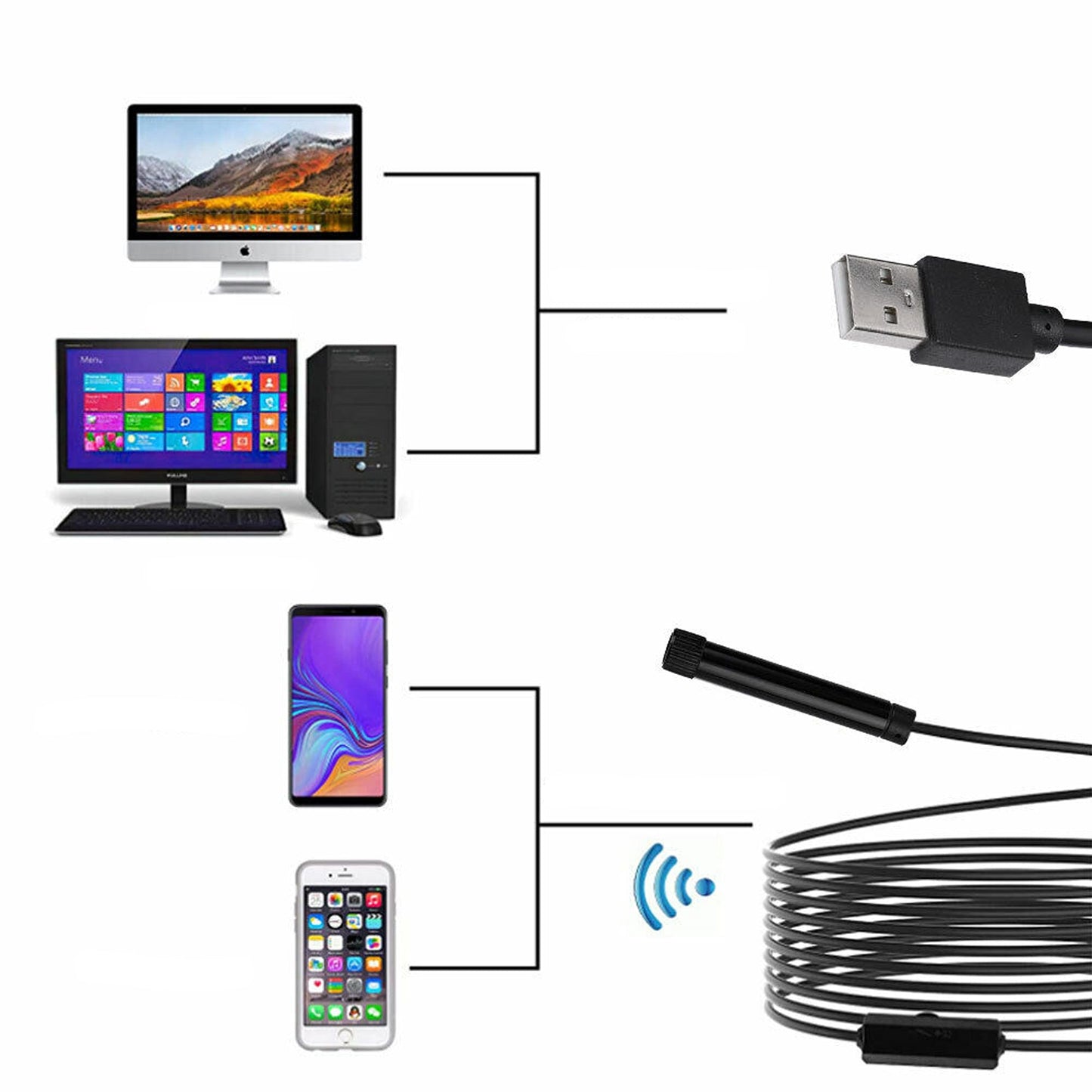 Waterproof 2M USB HD Endoscope Borescope Inspection Camera for Mobile Devices