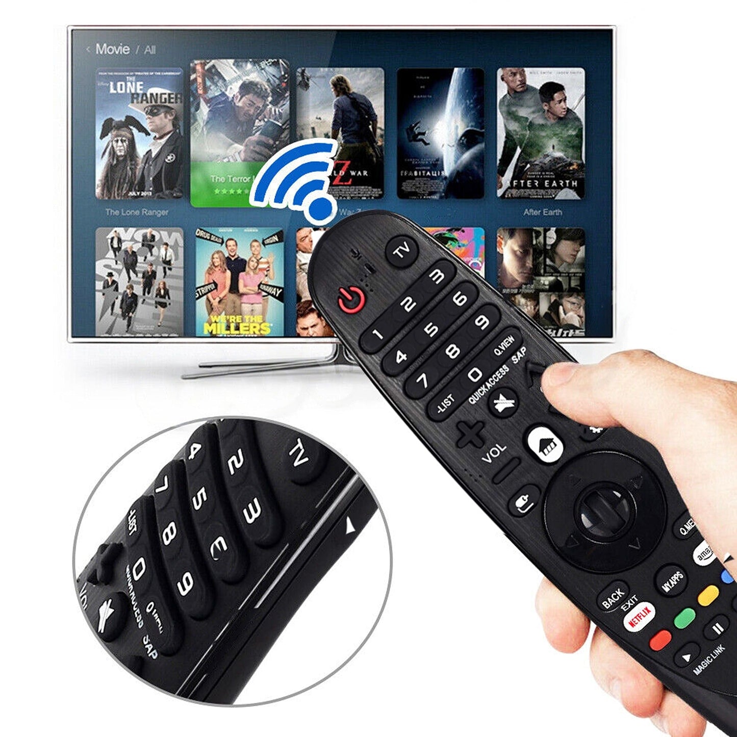 Replacement Remote for LG Magic TV Smart Control Voice Mate