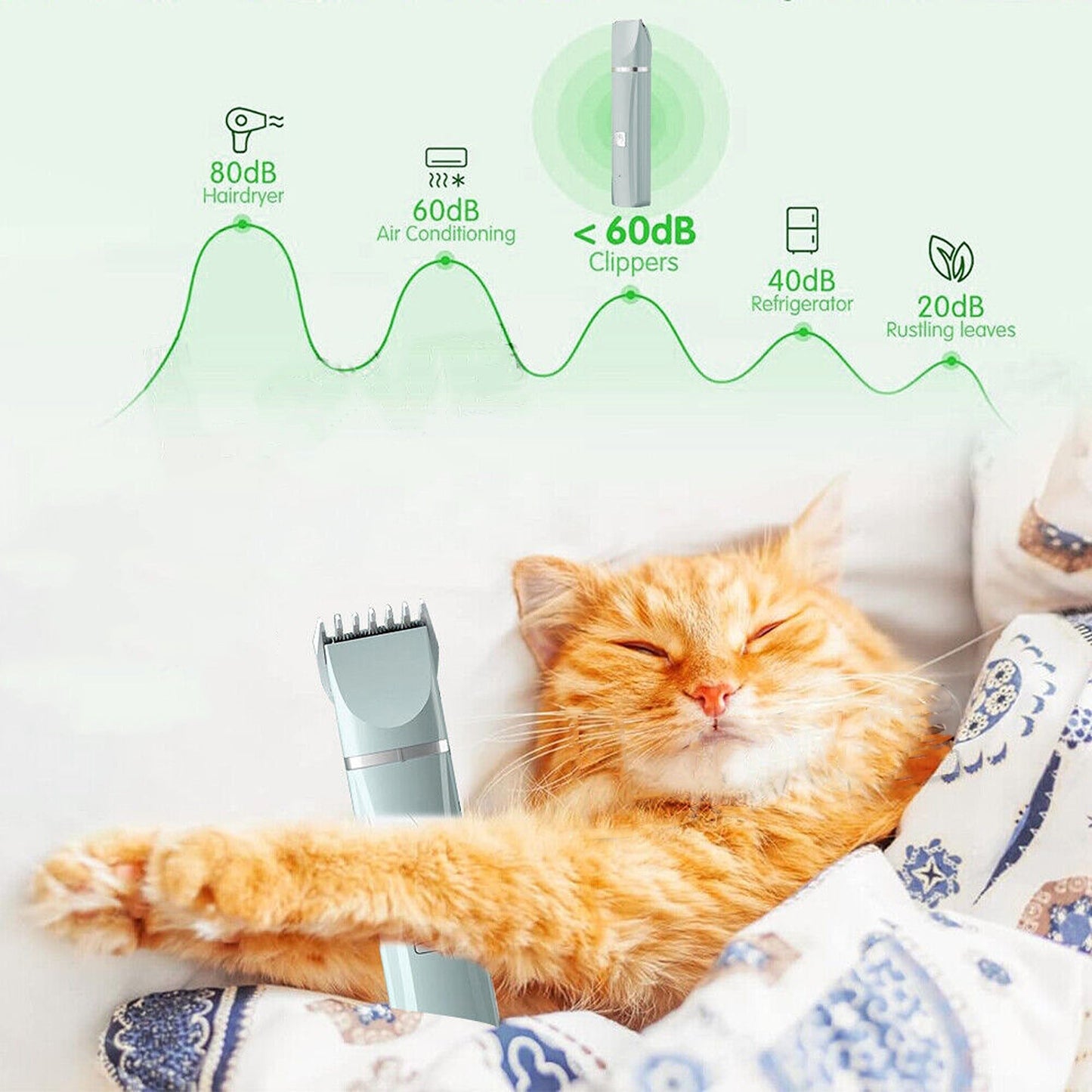 Pet Grooming Clippers Dog Cat Kit Trimmer Electric Shaver