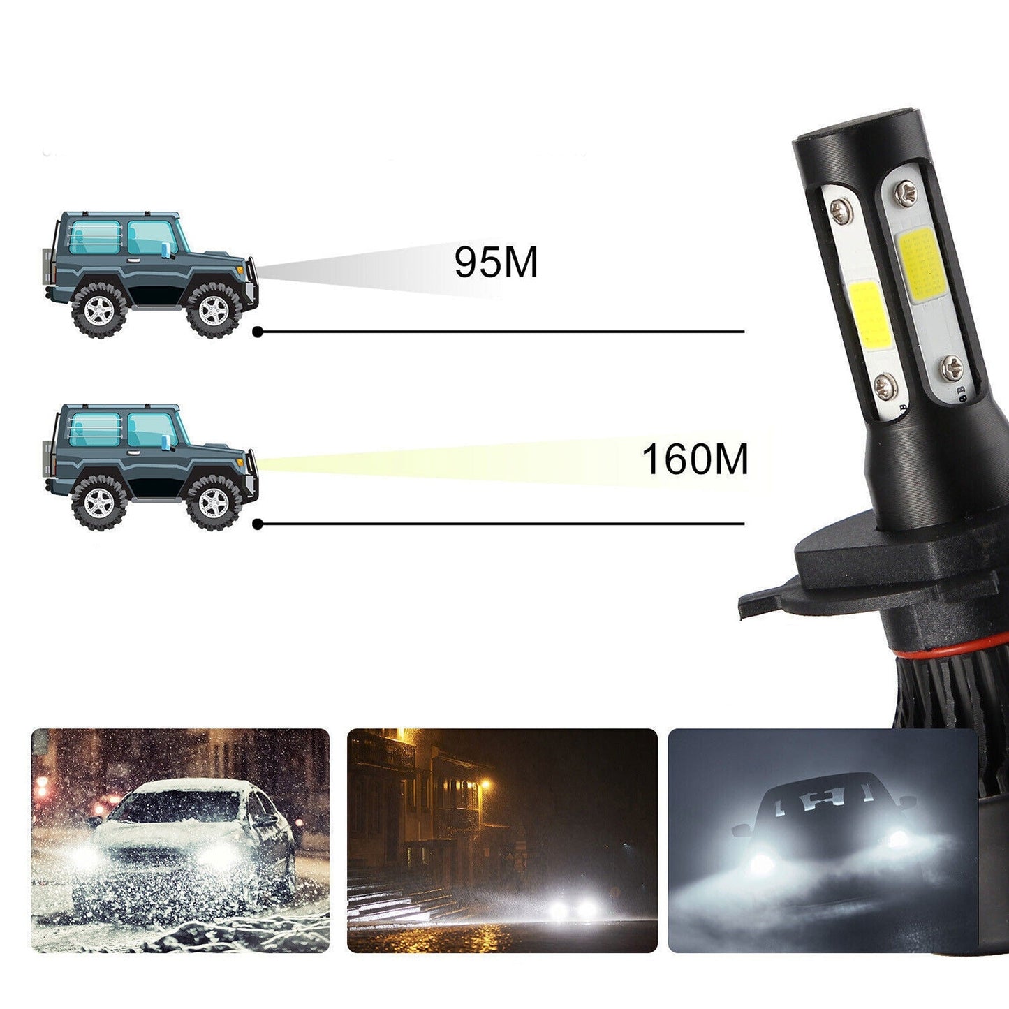 H4 9003 LED Headlight Kit High Low Beam Upgrade Lamp Bulbs 2000W 300000LM