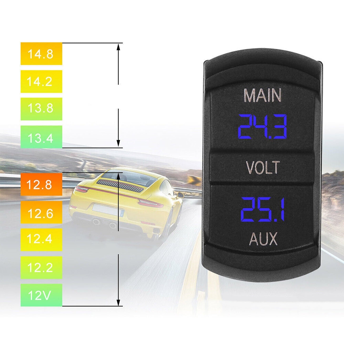 Dual Battery Volt Meter for Marine Vehicles LED Digital Display