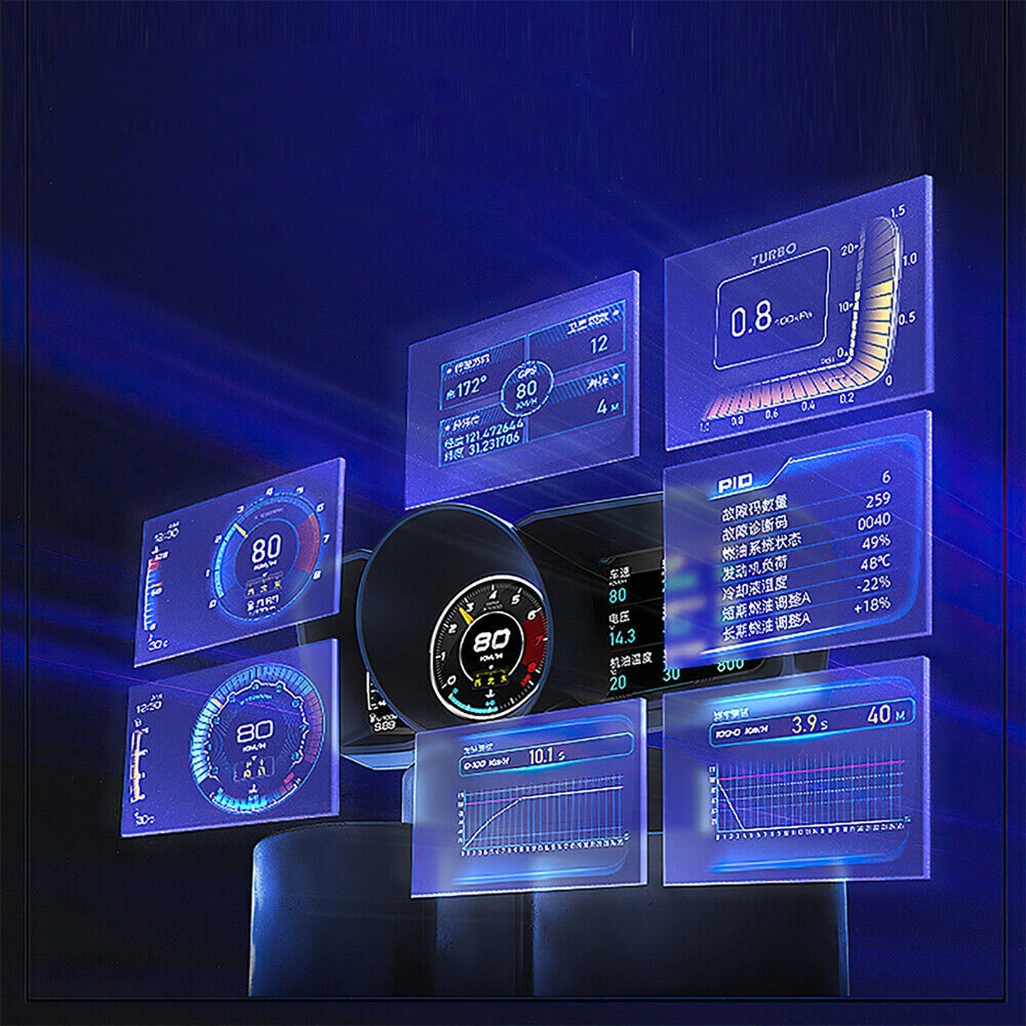 Smart OBD2 and GPS Car Gauge Digital HUD Display with Speedometer and Turbo