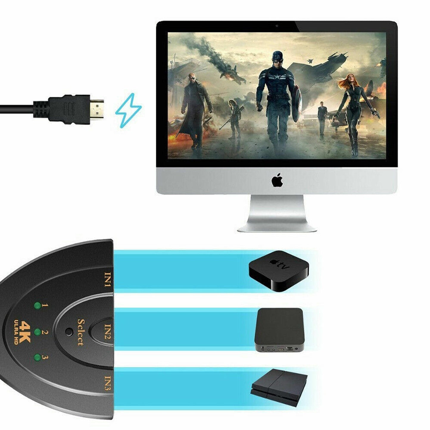 HDMI 4K 3-In-1 Out Switcher Selector Splitter Hub for HDTV 1080p