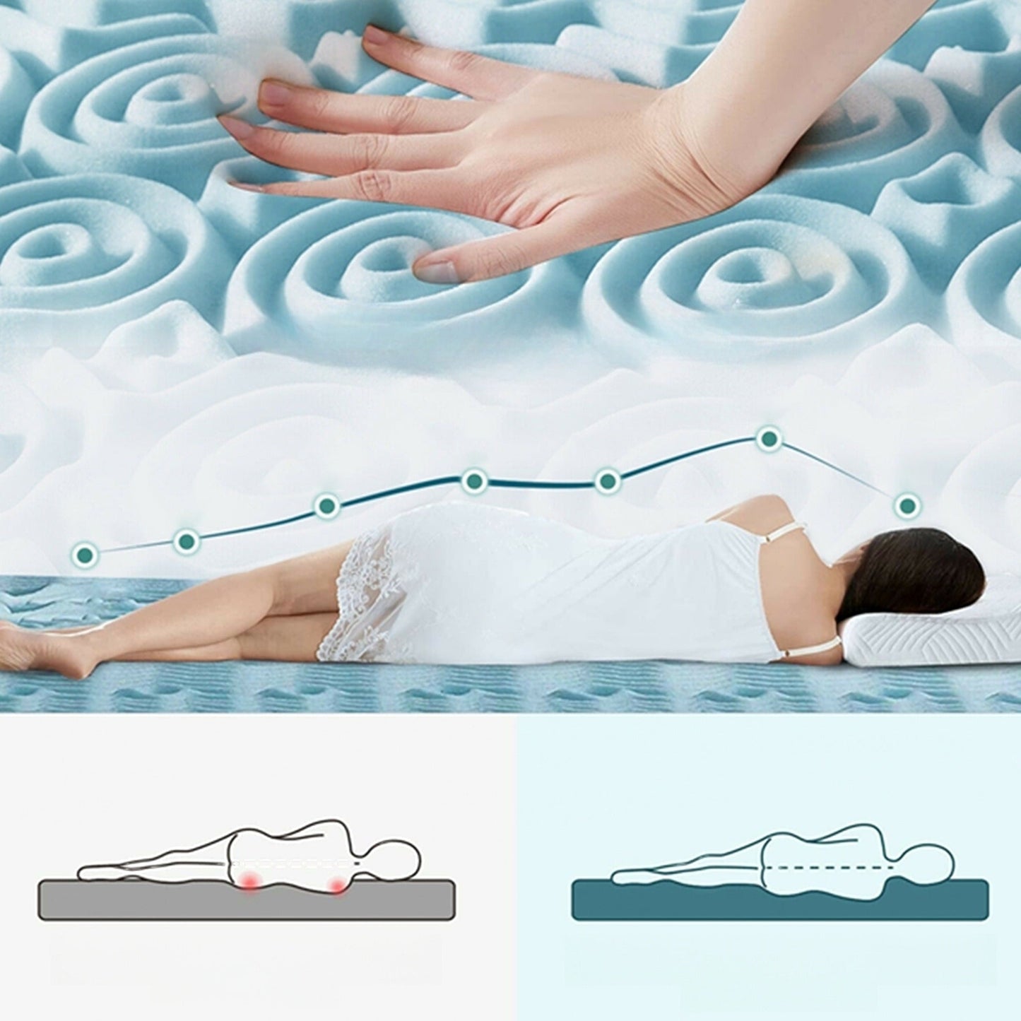 Cool Gel Memory Foam Mattress Topper Queen Bed Support Bedding