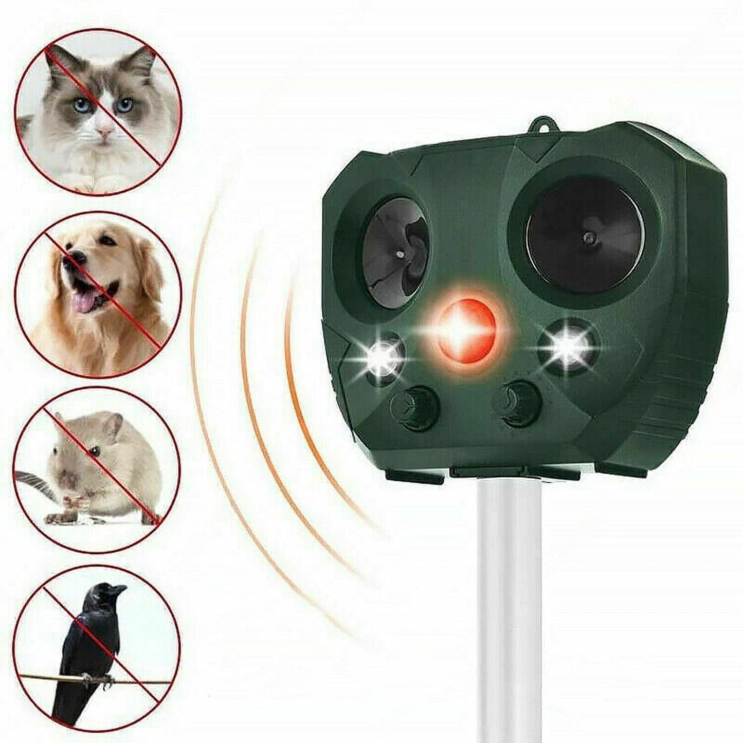 Solar Powered Animal Repeller for Birds Rats and Possums with Motion Sensor