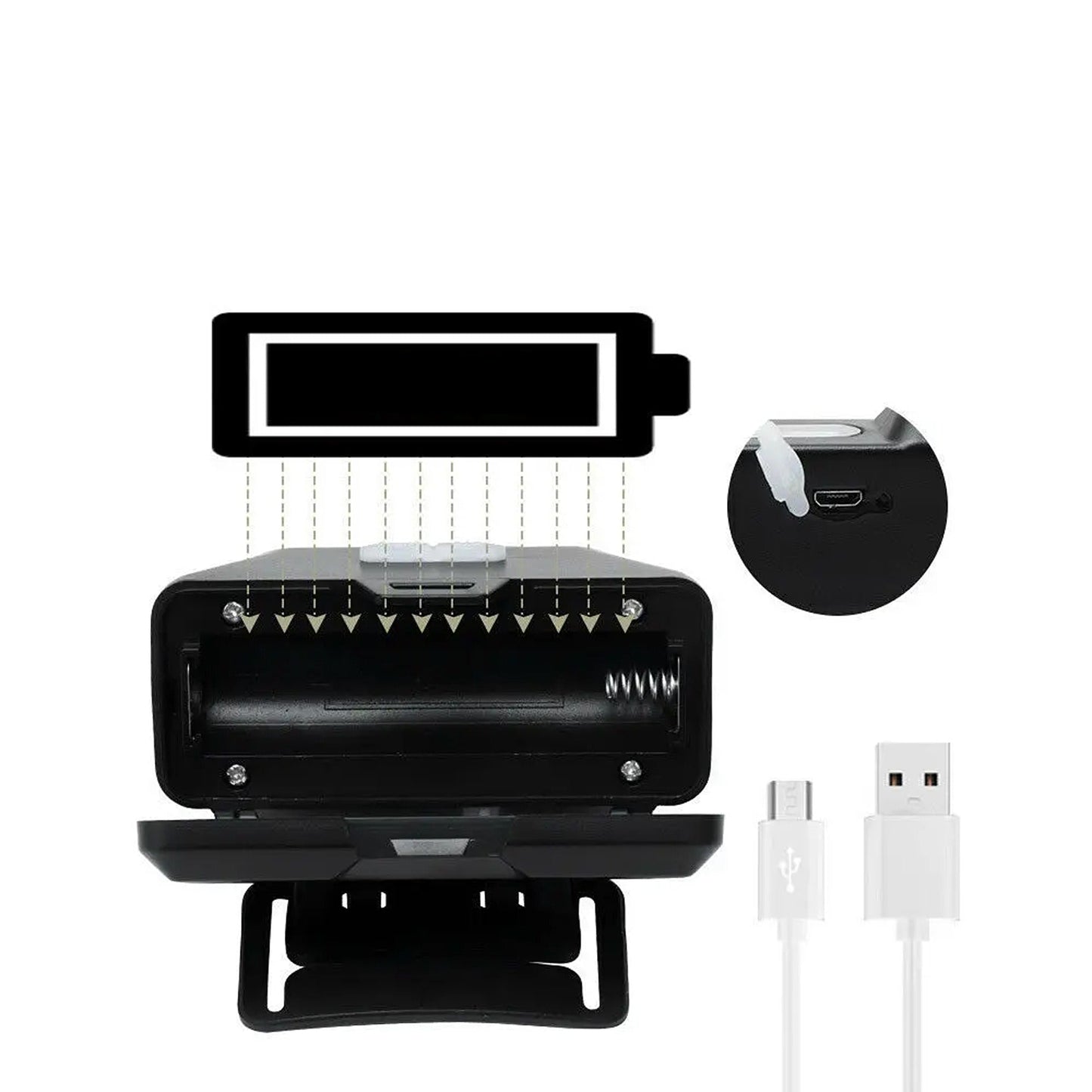 Waterproof Head Torch Super Bright LED USB Rechargeable