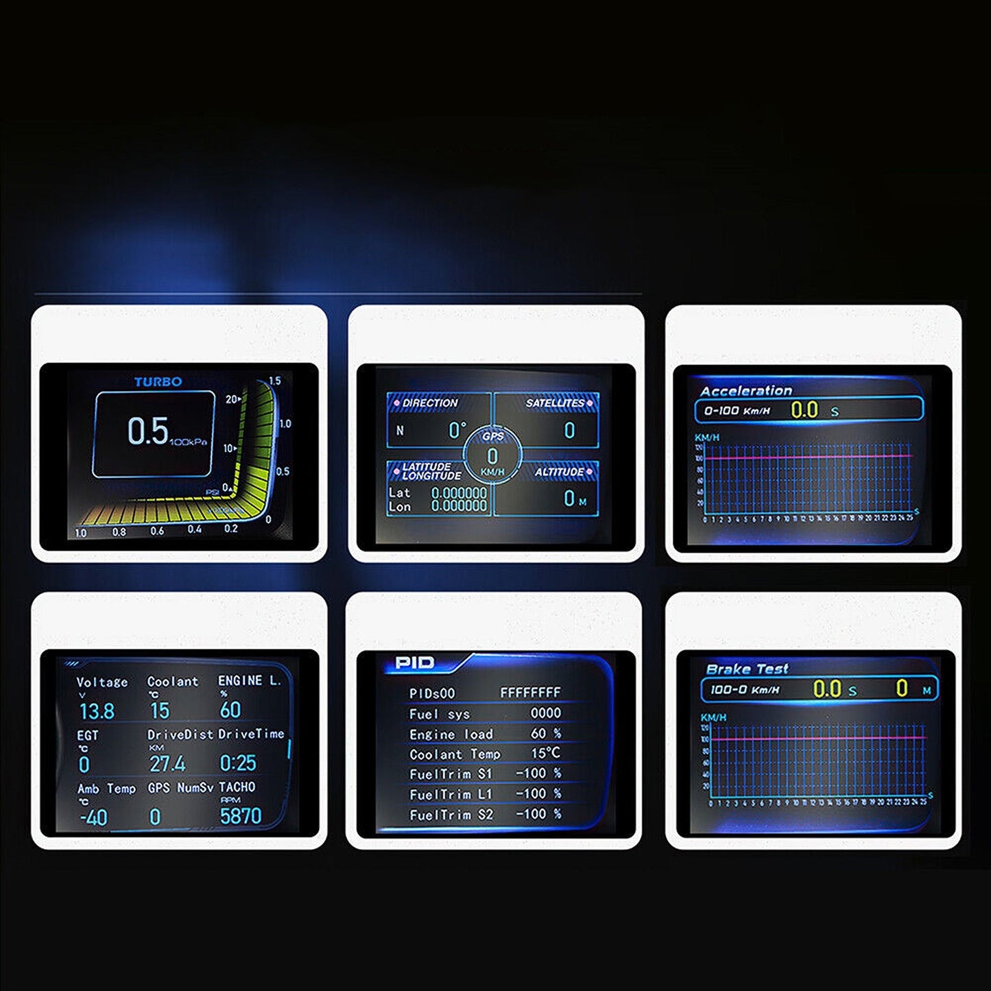 Smart OBD2 and GPS Car Gauge Digital HUD Display with Speedometer and Turbo