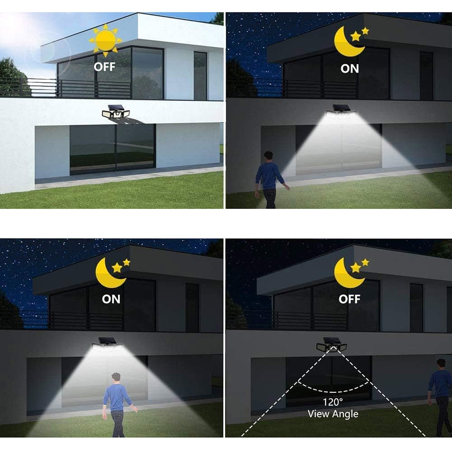 LED Solar Motion Sensor Security Light Outdoor 3 Head Wall Flood Lamp