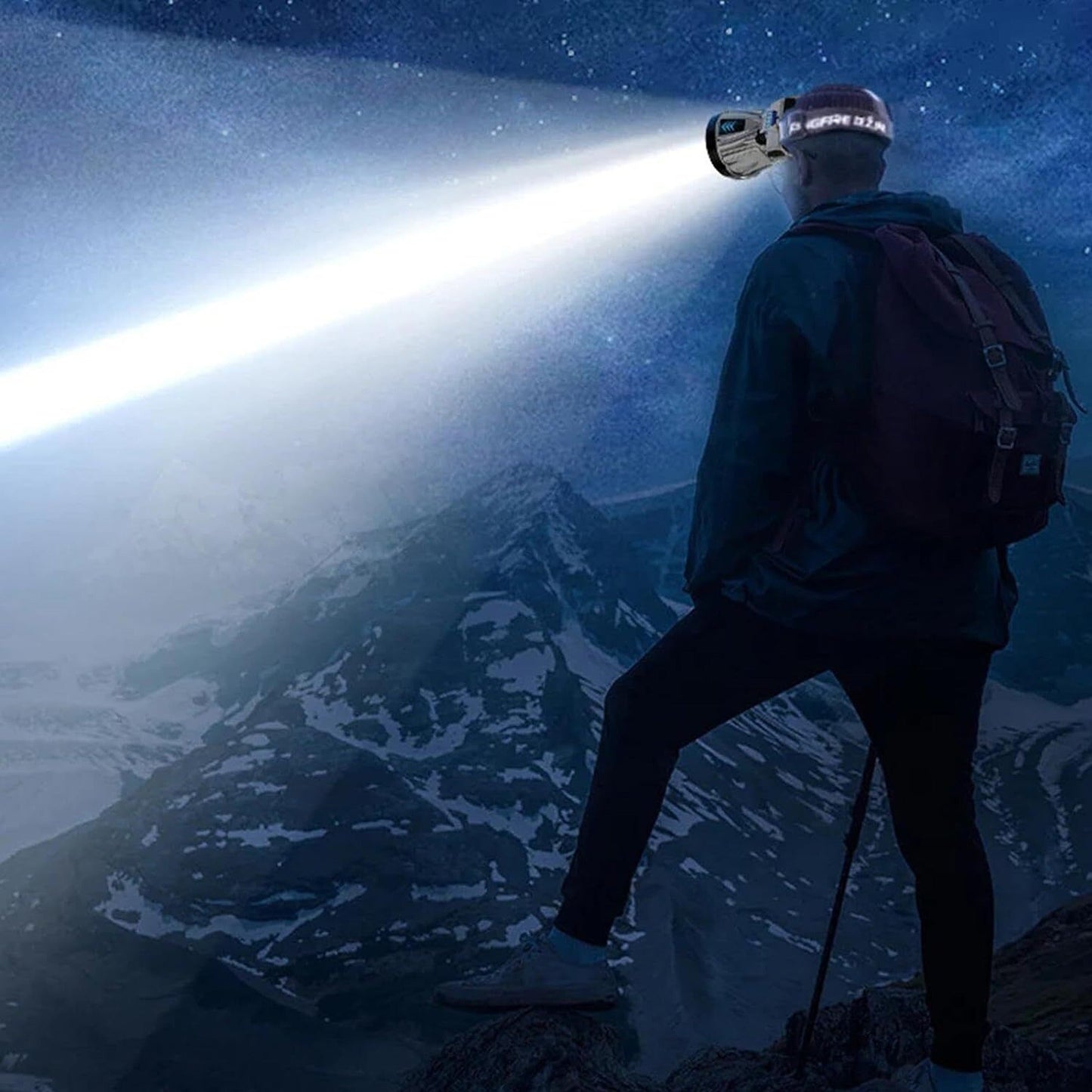 High Power LED Headlamp Super Bright Rechargeable and Waterproof