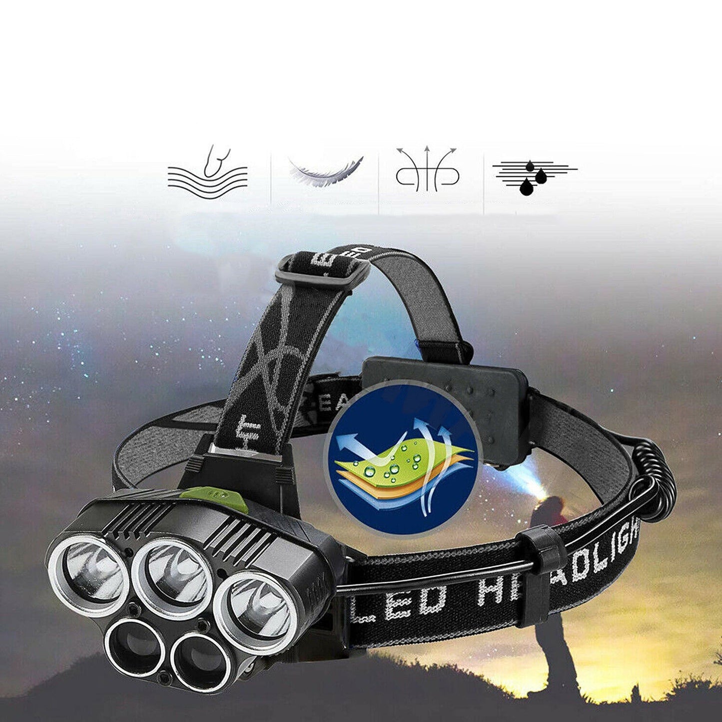 Ultra Bright Headlight Torch 5 Modes Rechargeable Flashlight 90000LM