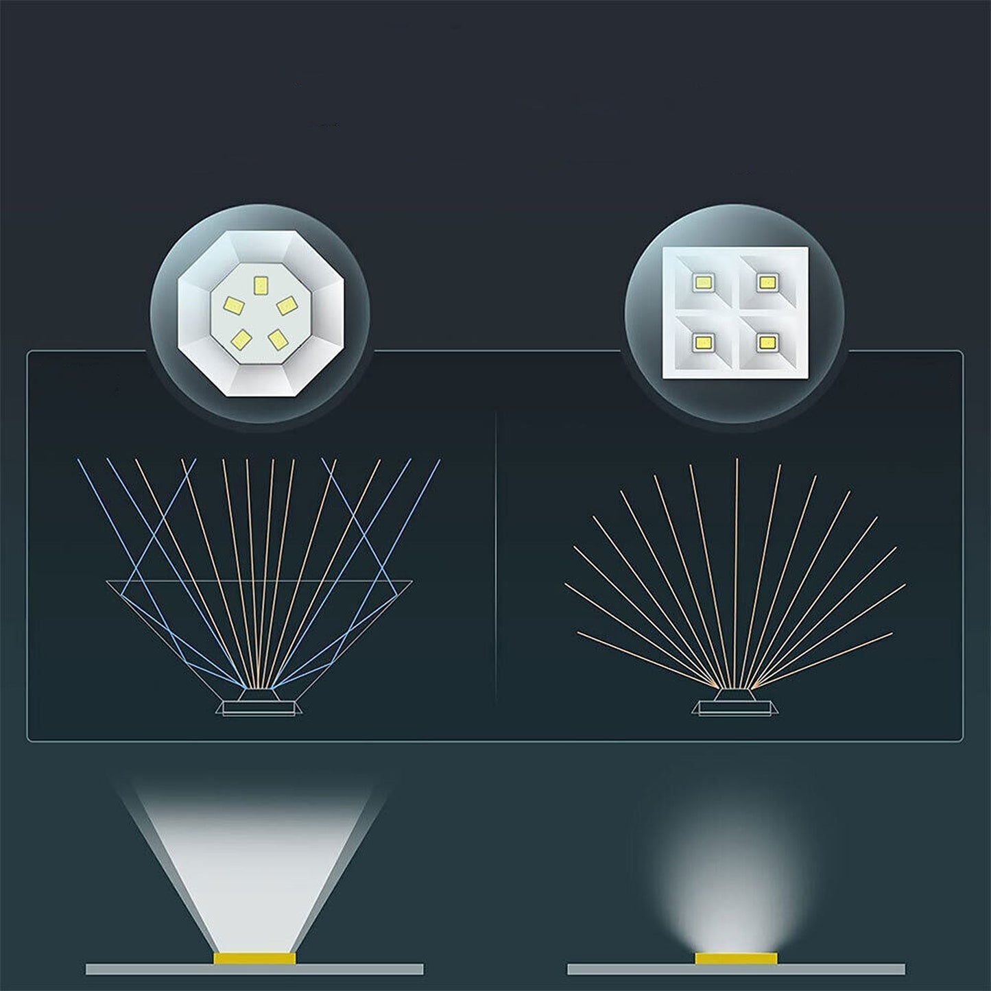 Garden RGB Solar Spot Lights for Pathway Lawn and Fence