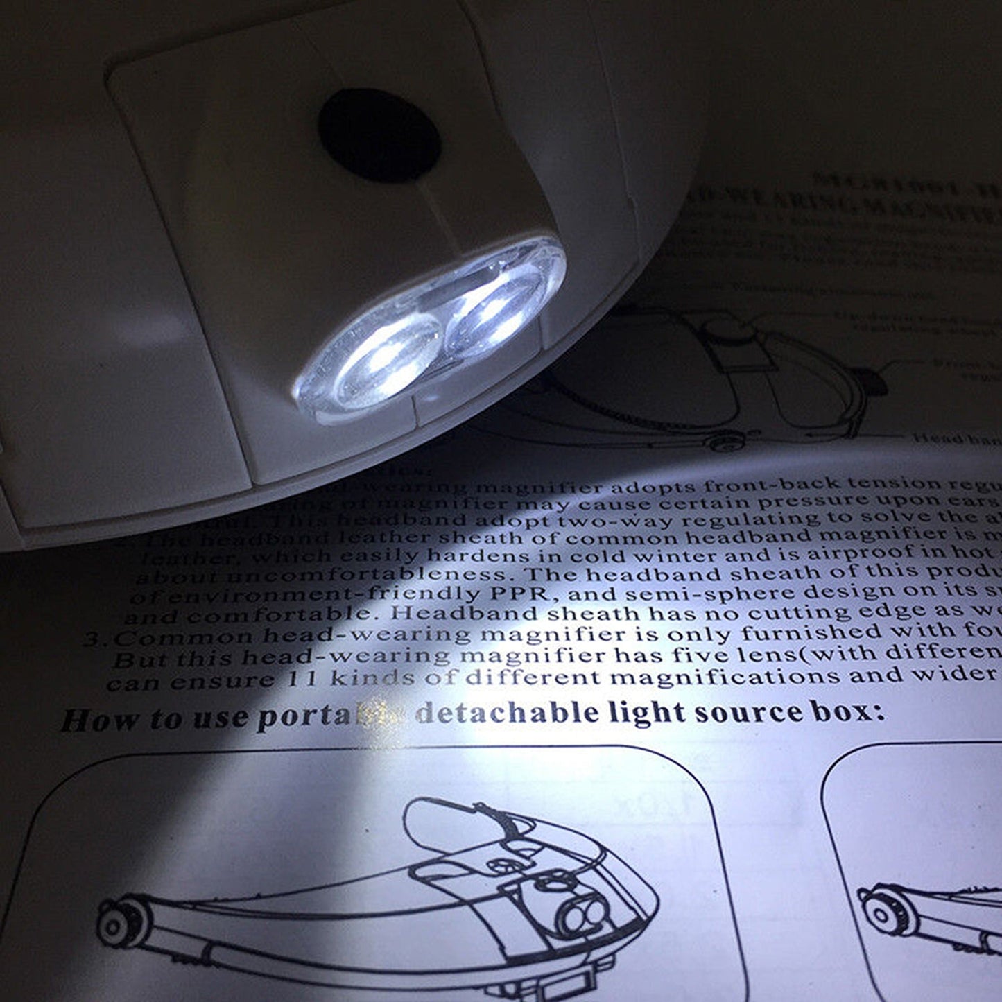 Headset Magnifier with LED Light Illuminated Headband Loupe White