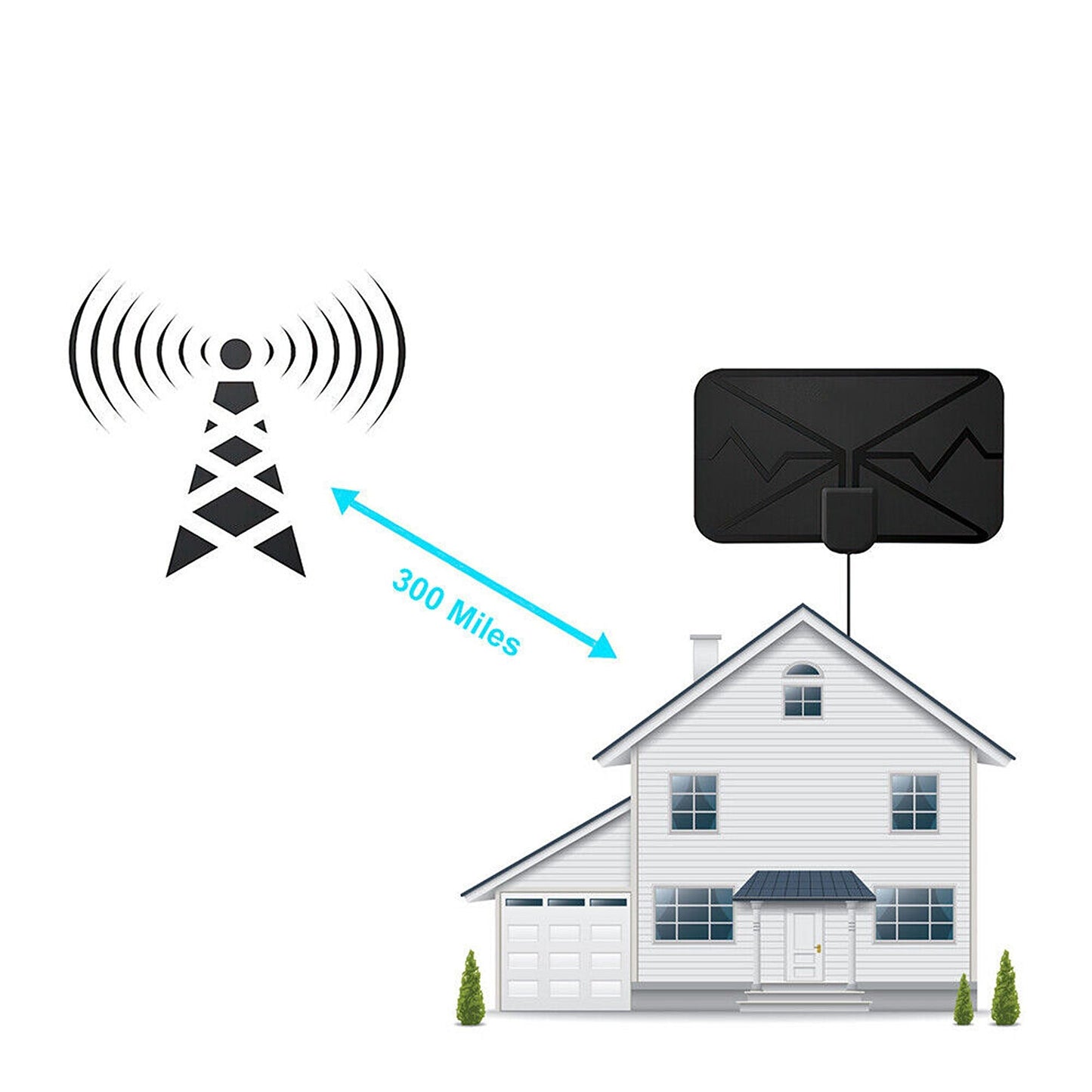 HDTV Indoor Outdoor Digital TV Antenna with 300 Miles Range Signal Booster