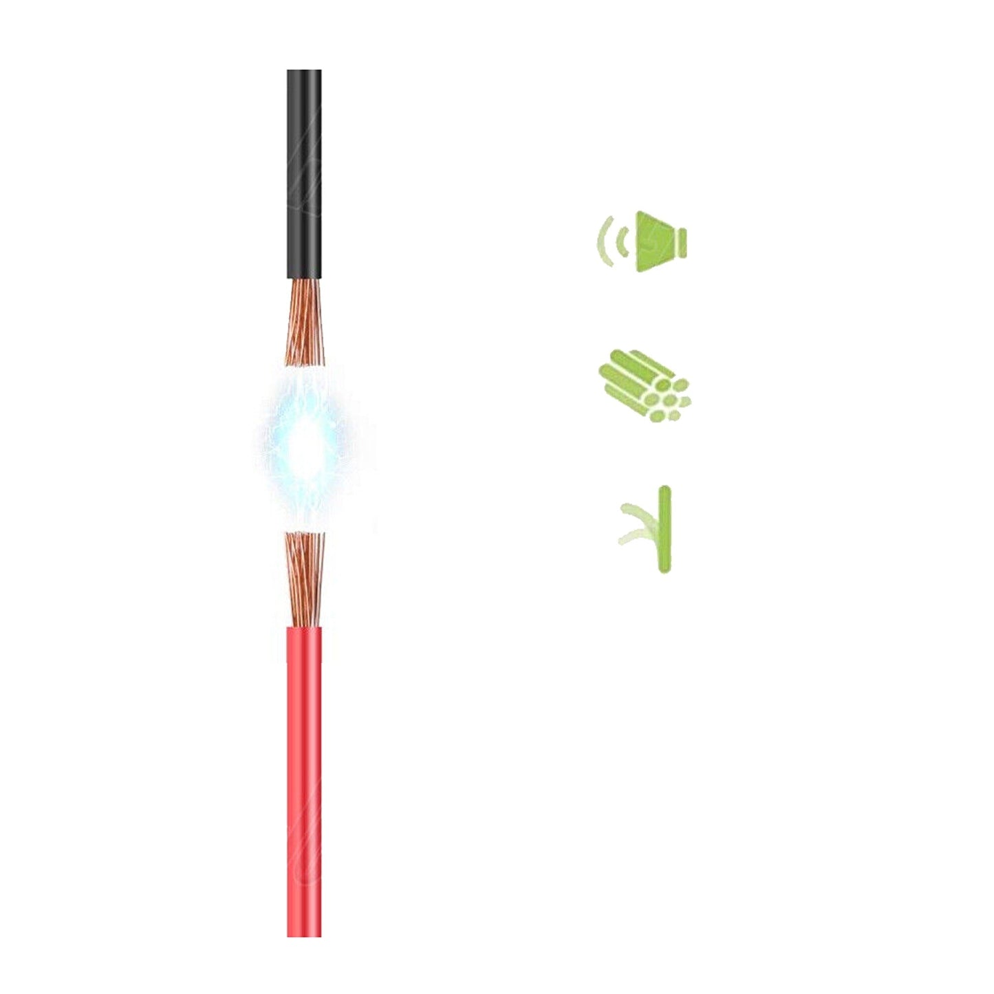 100m Red and Black Upgraded Speaker Cable for Home Stereo and Car Audio