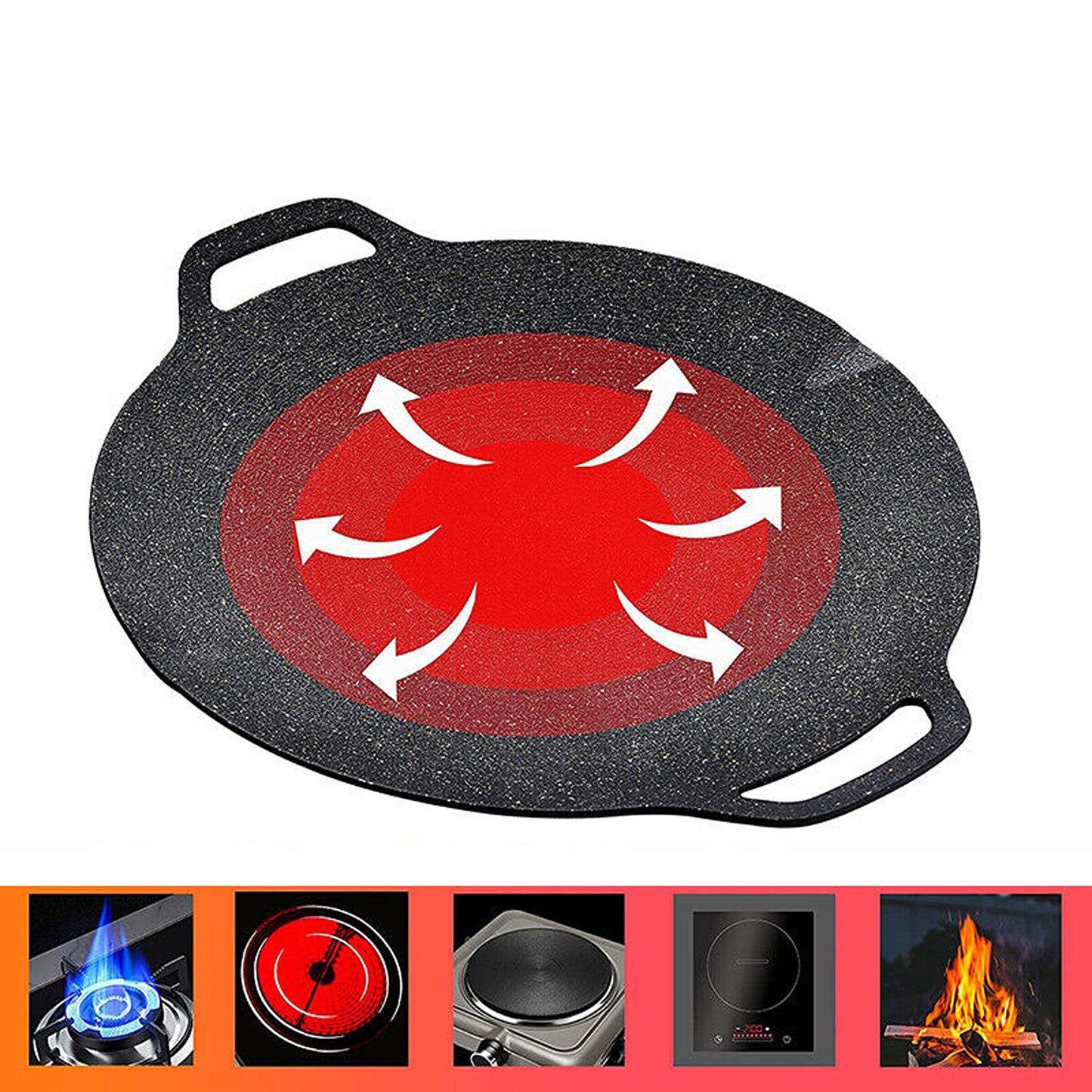 Portable Nonstick BBQ Grill Pan for Korean Style Stovetop Barbecue