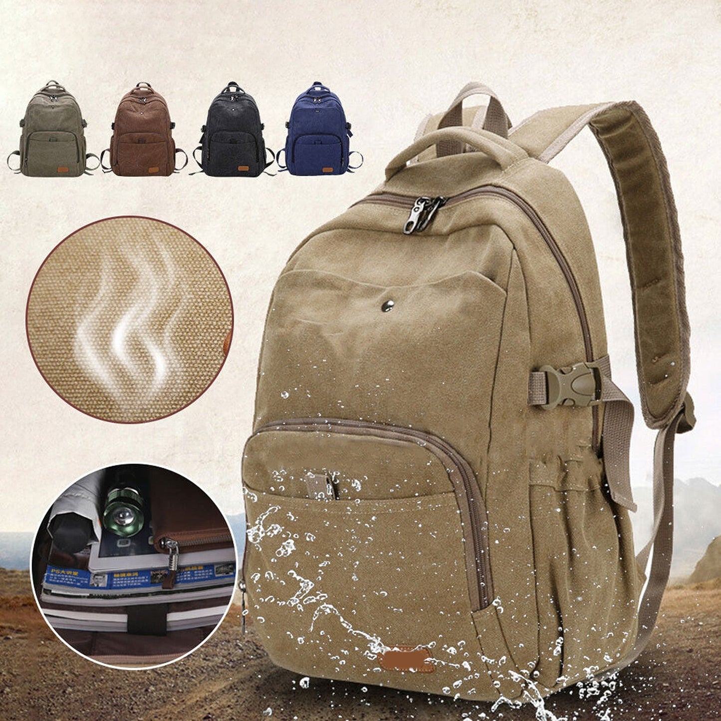 Unisex Vintage Canvas Backpack for Laptops Rucksack for School and Travel