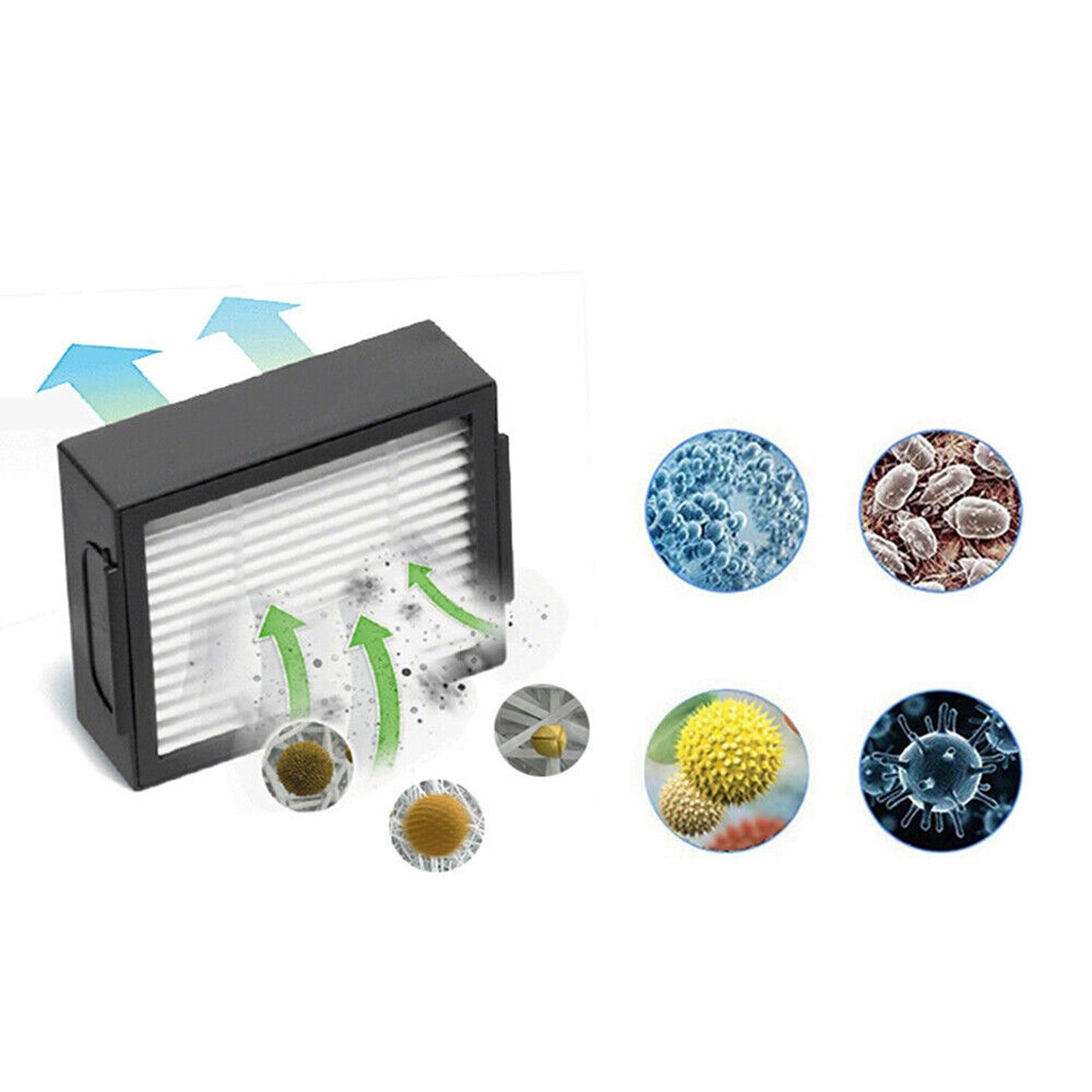 For iRobot Roomba Replacement Parts Set for Series i7 i7+ Plus i8 i6 E5 E6 E7