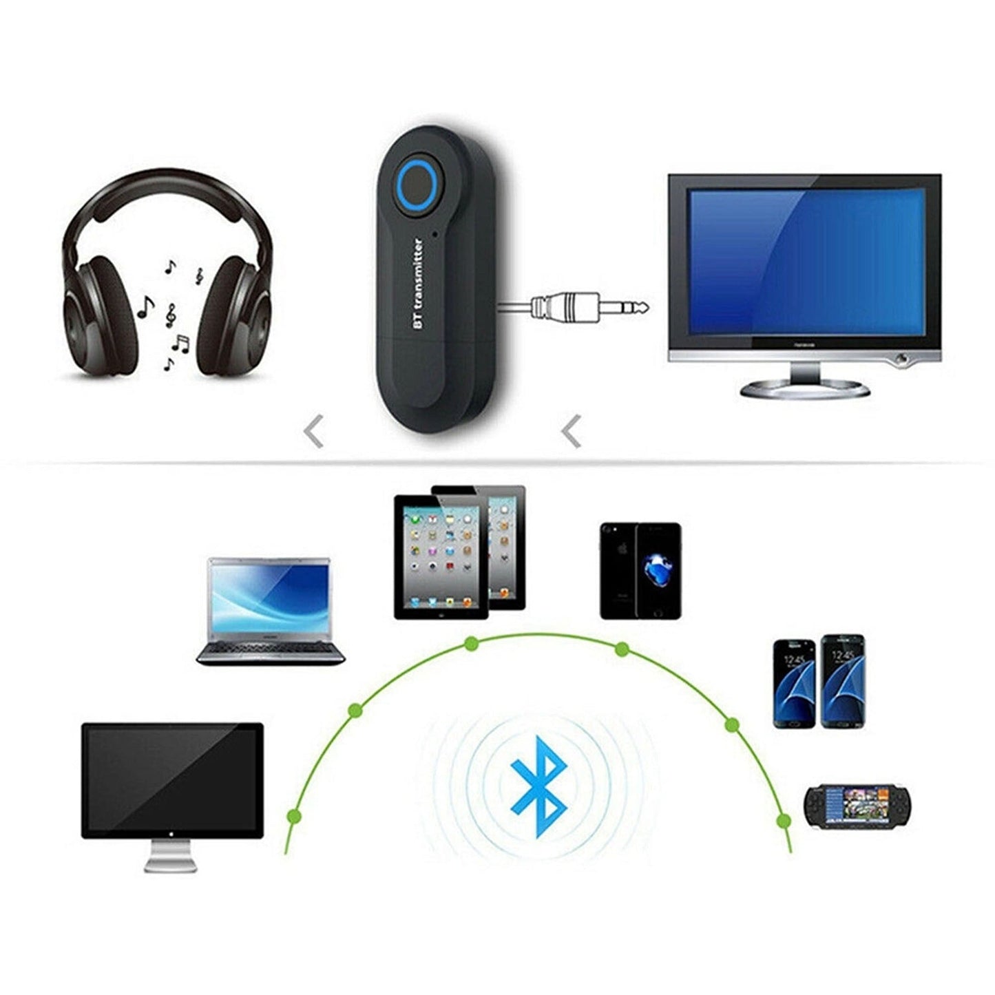 Bluetooth 4.2 Audio Transmitter 3.5mm Jack for TV and PC