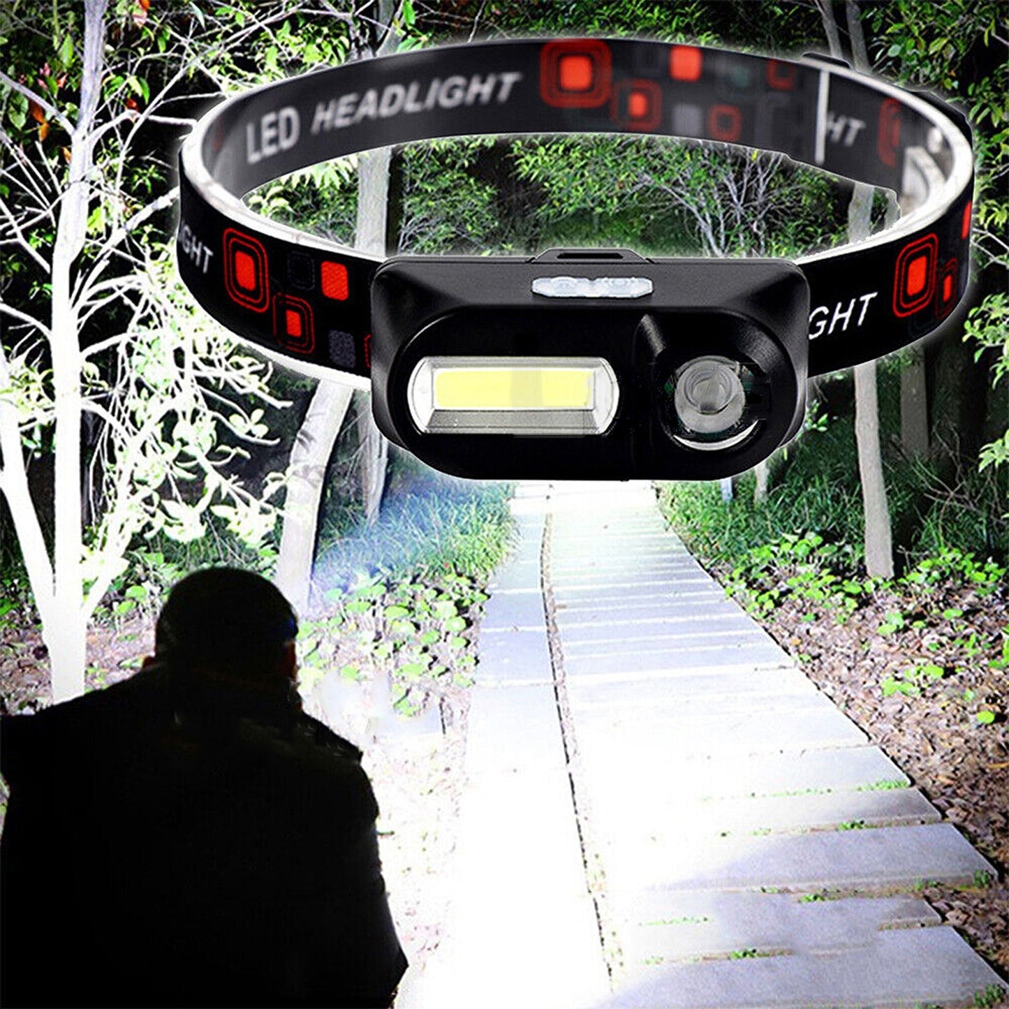 Waterproof Head Torch Super Bright LED USB Rechargeable
