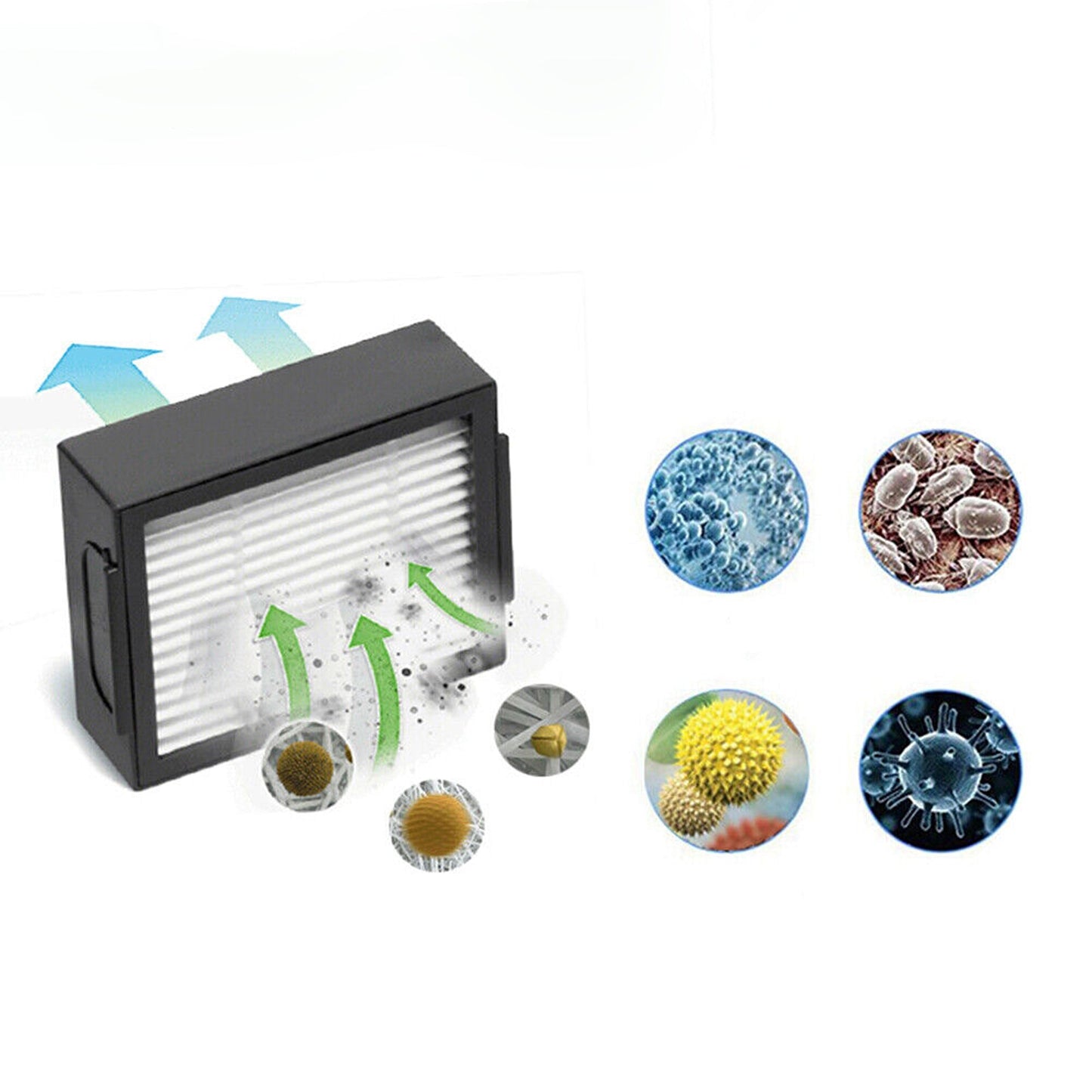 Roomba Replacement Accessories Brushes and Filters for iRobot Roomba i7 i7 Plus i8 i6 E5 E6 E7