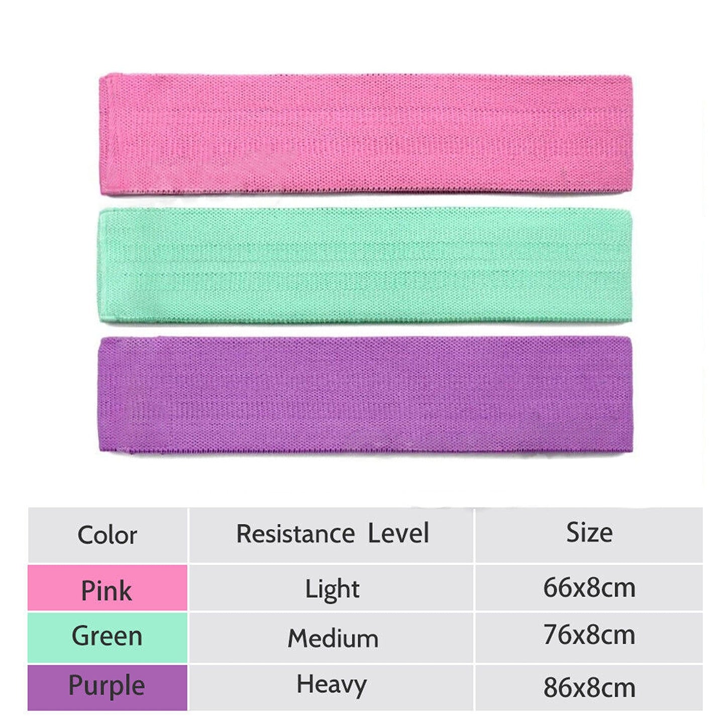 Fabric Hip Circle Bands Set Resistance Booty Workout Exercise Guide Bag