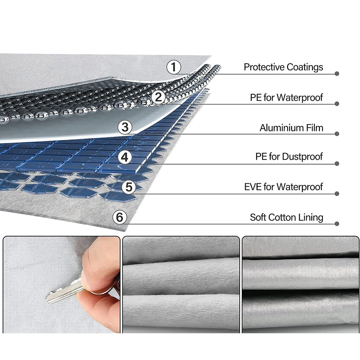 Premium 6-Layer Sedan Car Cover Waterproof UV and Hail Resistant